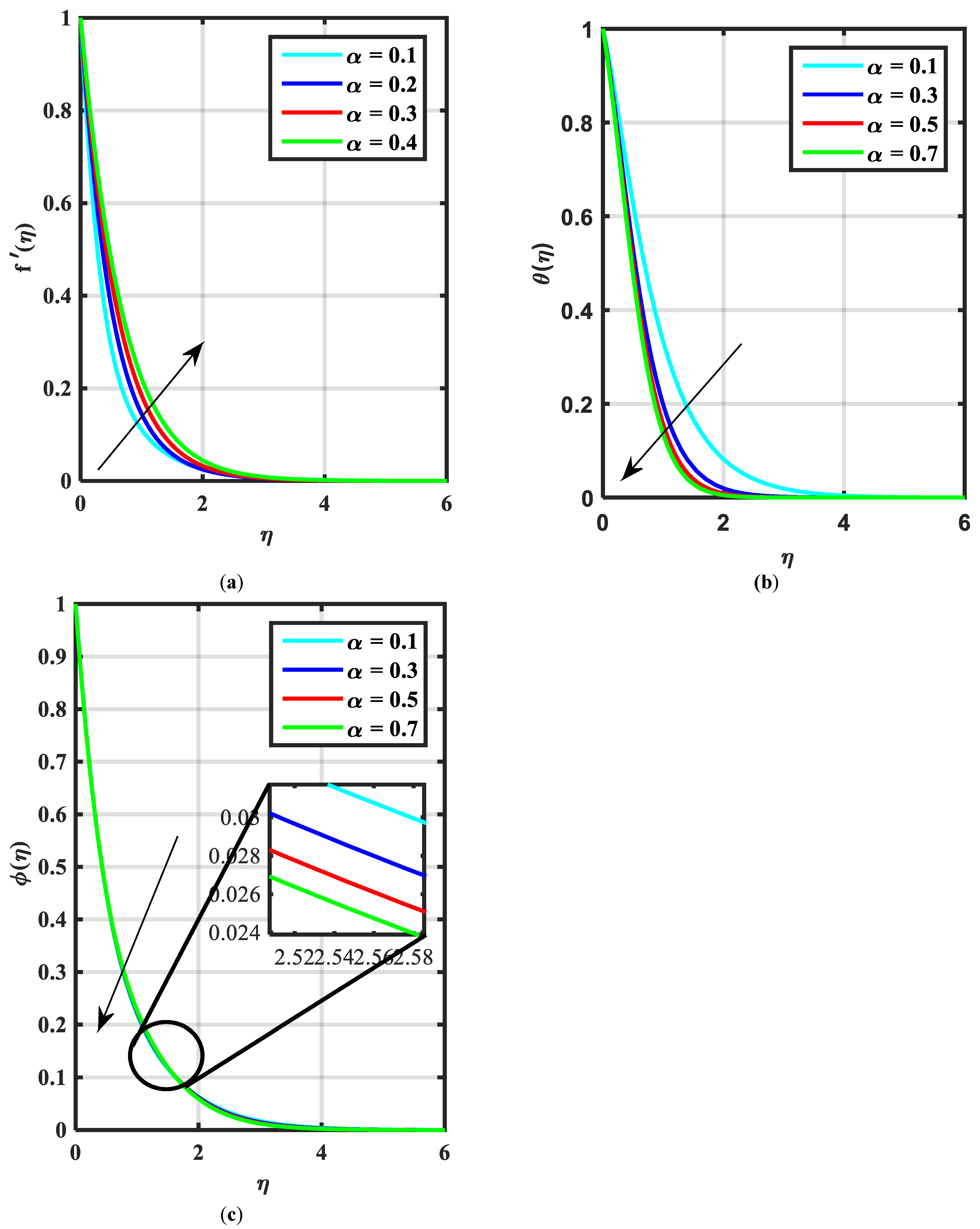 Micromachines 14 00559 g002 Micromachines 14 00559 g002
