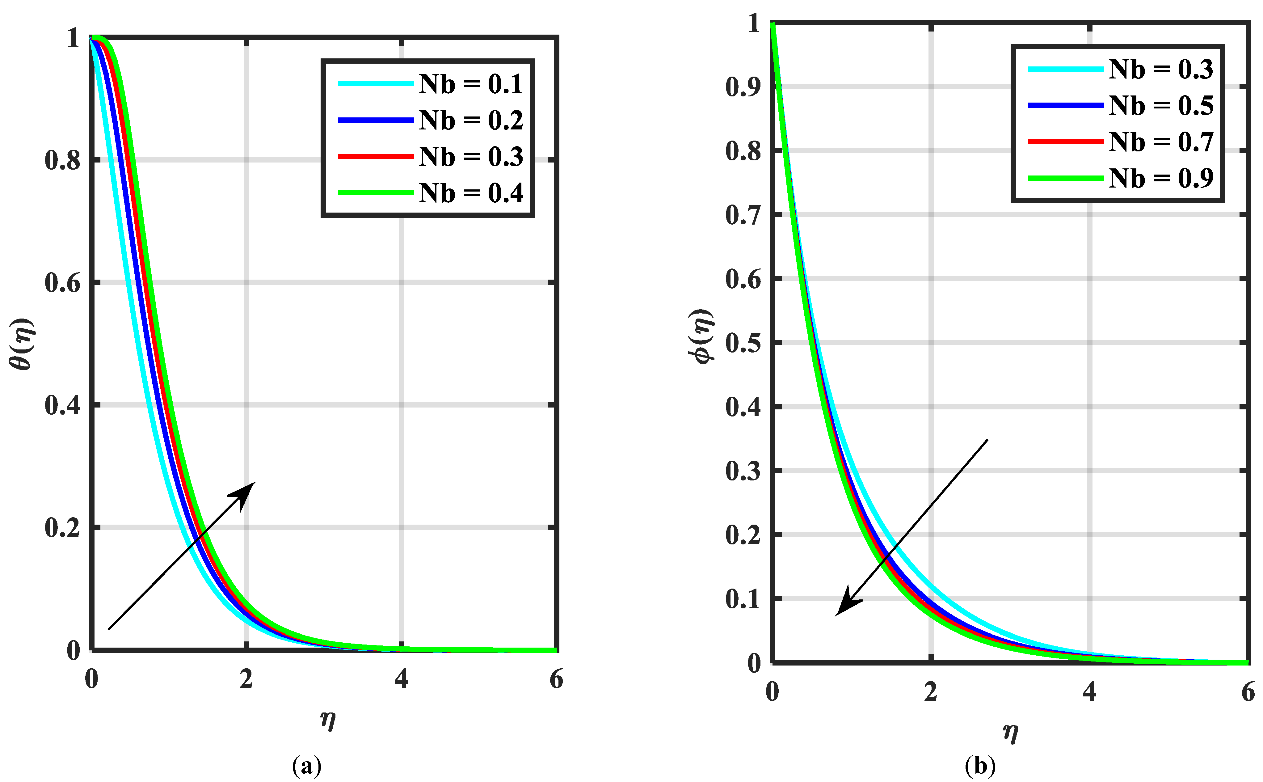 Micromachines 14 00559 g007 Micromachines 14 00559 g007