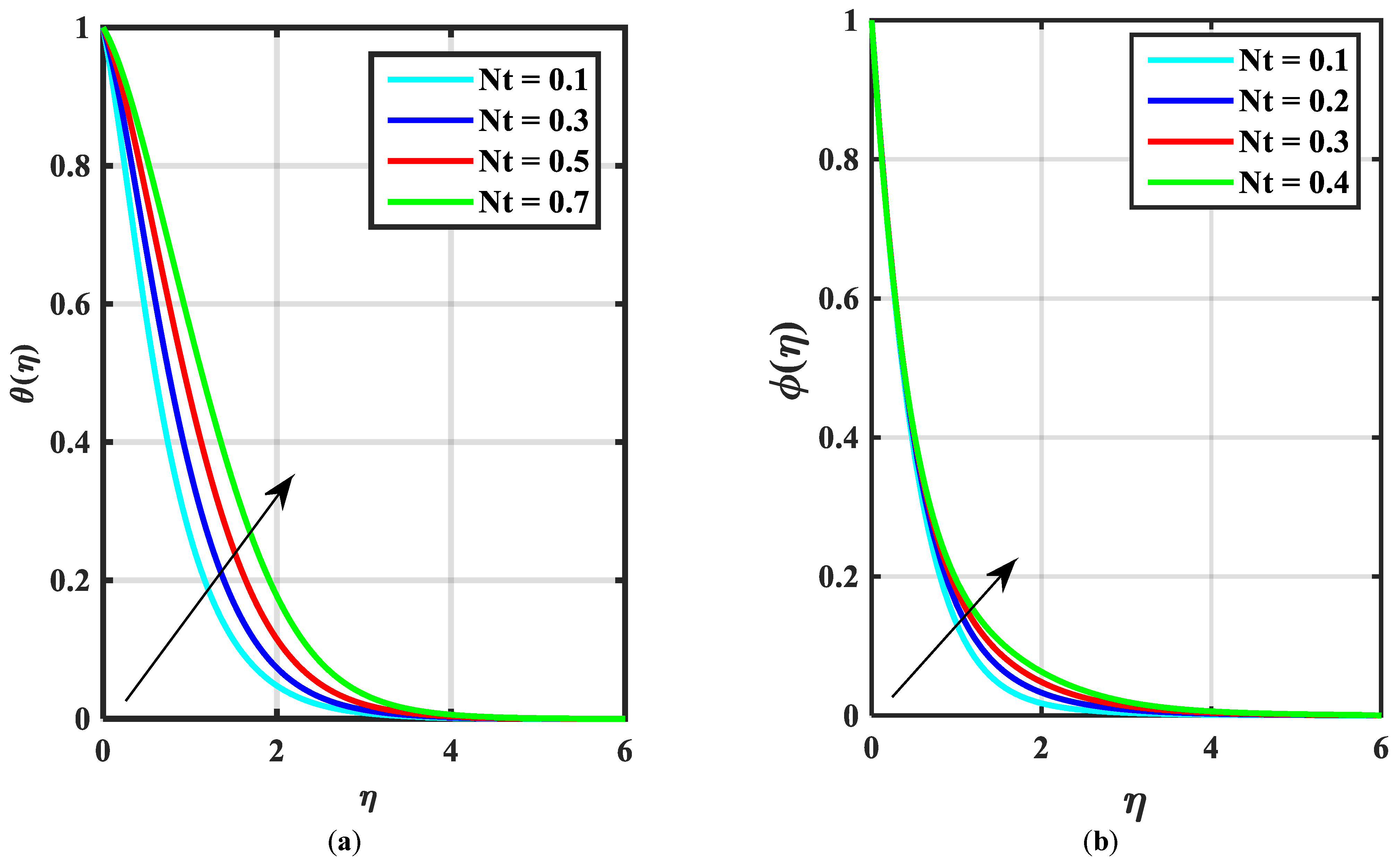 Micromachines 14 00559 g008 Micromachines 14 00559 g008