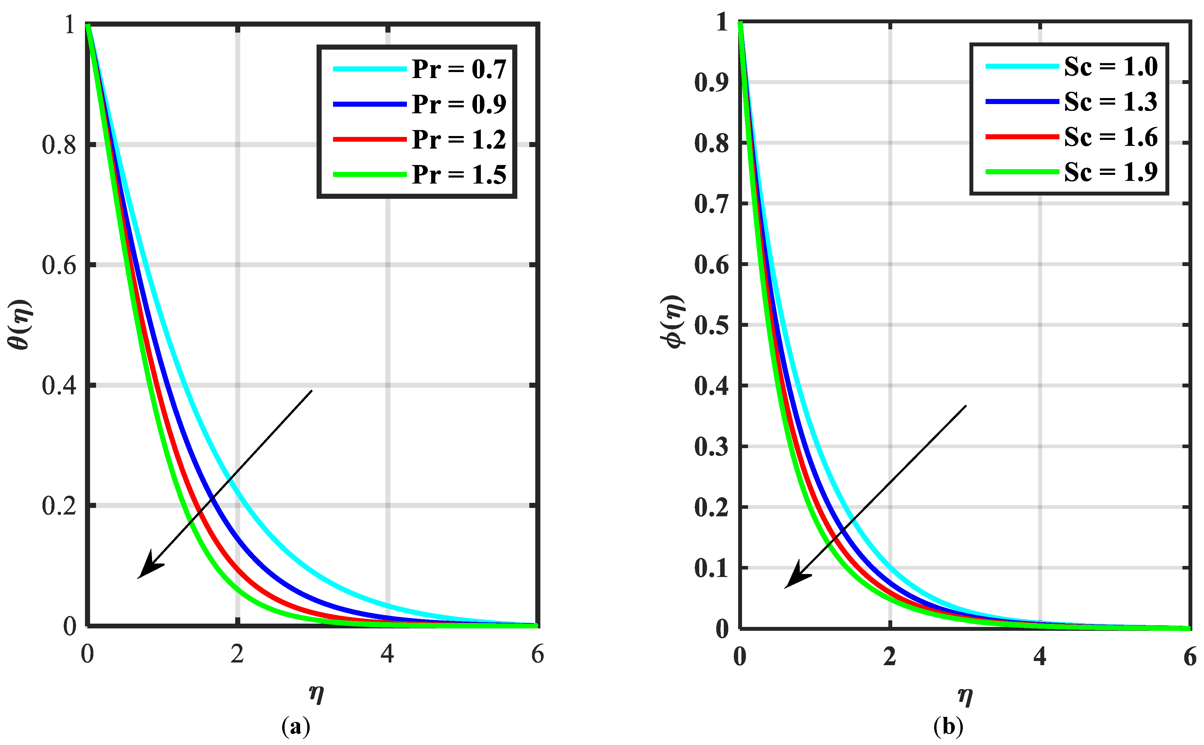Micromachines 14 00559 g009 Micromachines 14 00559 g009