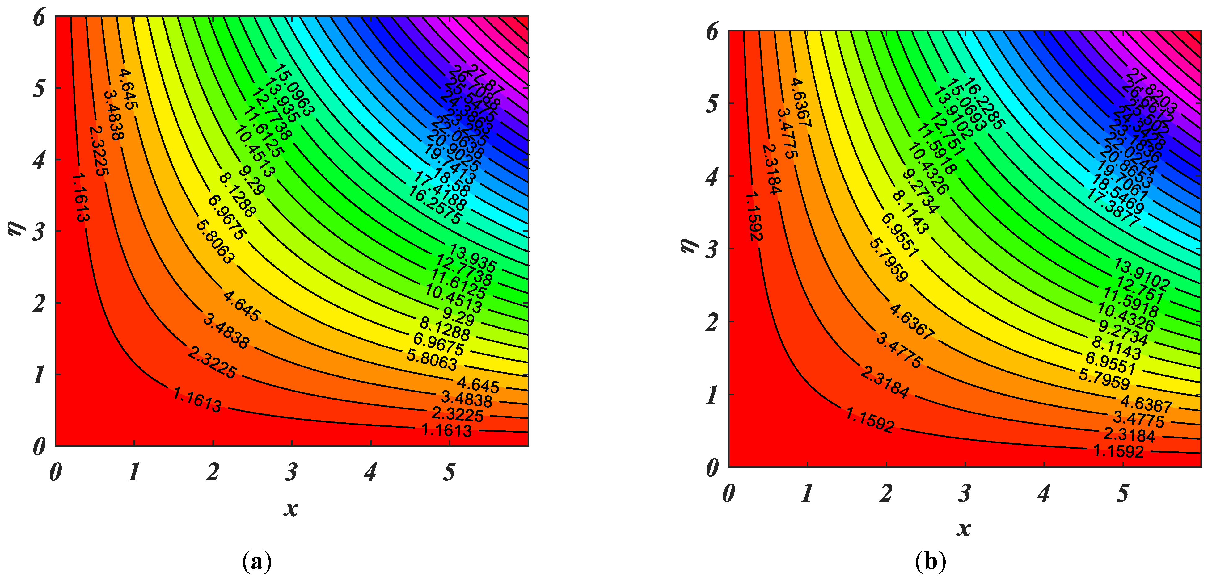 Micromachines 14 00559 g013 Micromachines 14 00559 g013