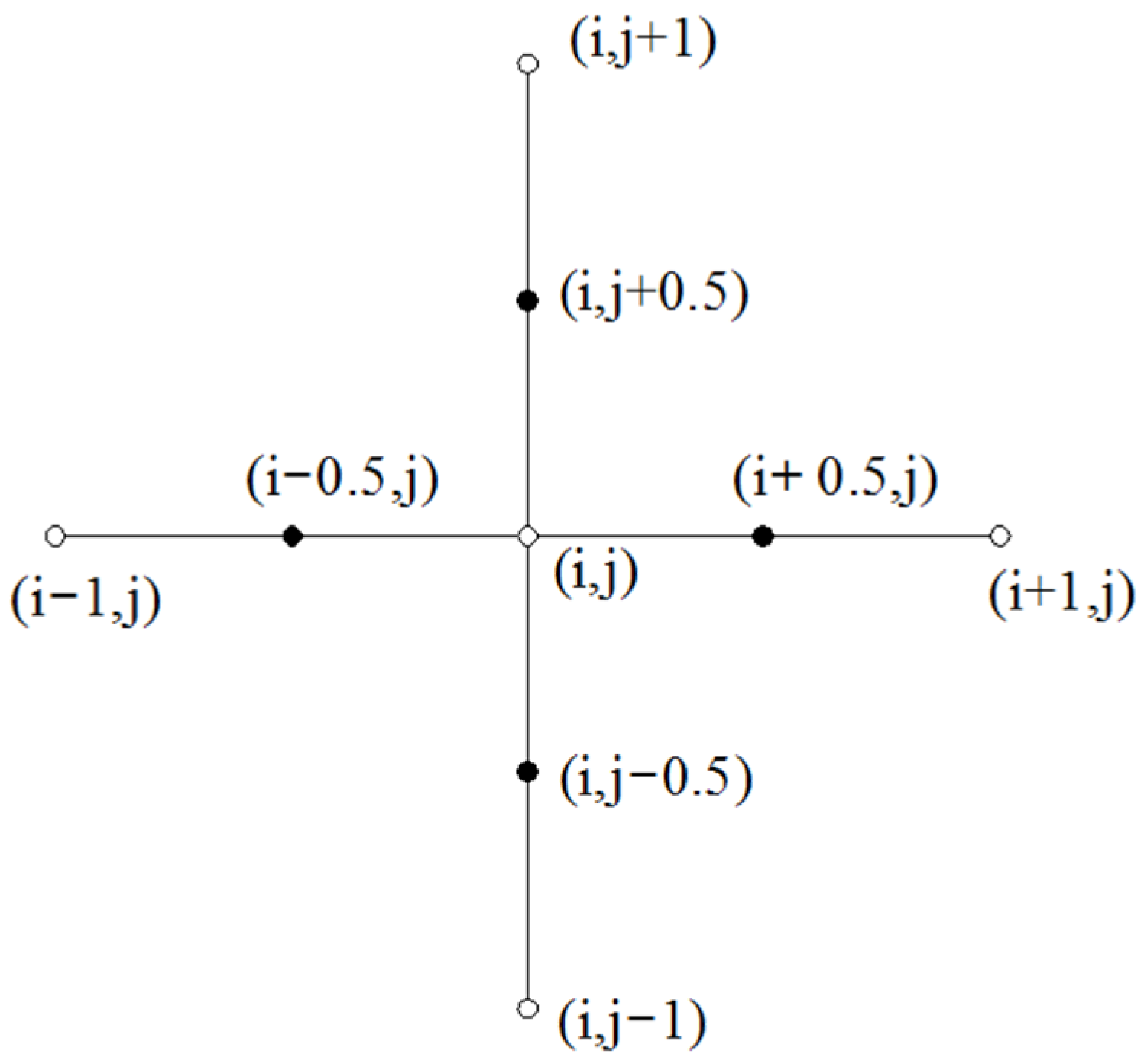 Micromachines 14 00577 g006 Micromachines 14 00577 g006