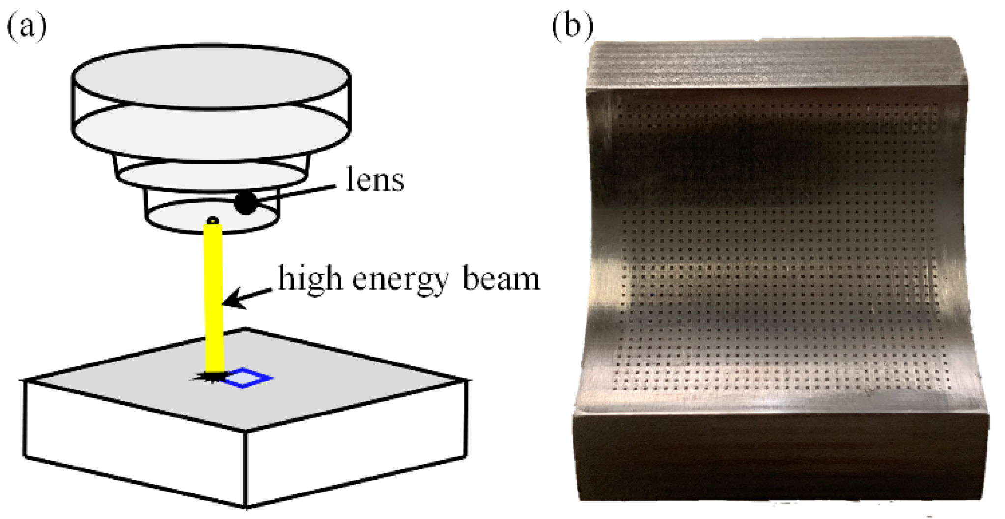 Micromachines 14 00577 g010 Micromachines 14 00577 g010