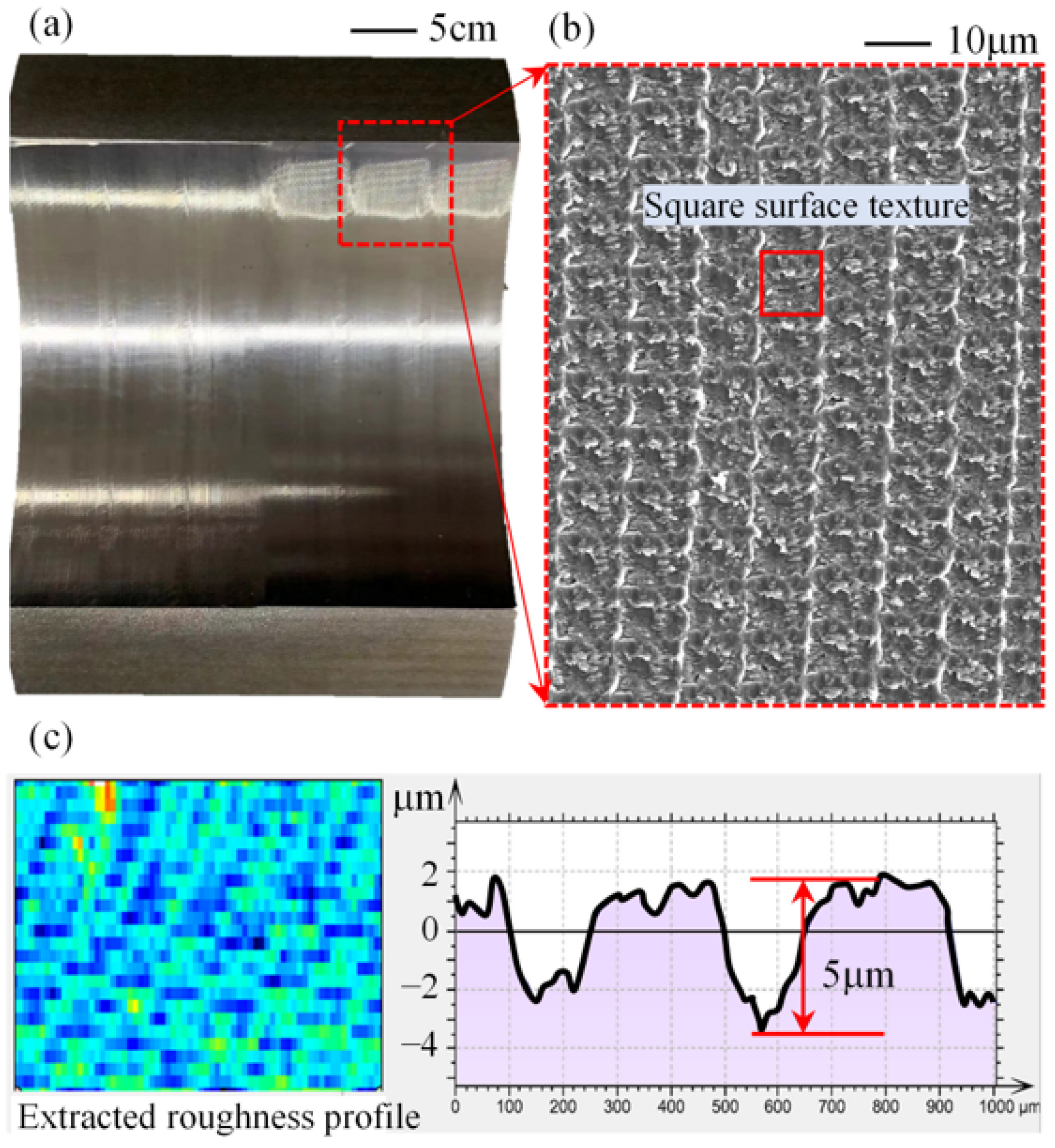 Micromachines 14 00577 g014 Micromachines 14 00577 g014
