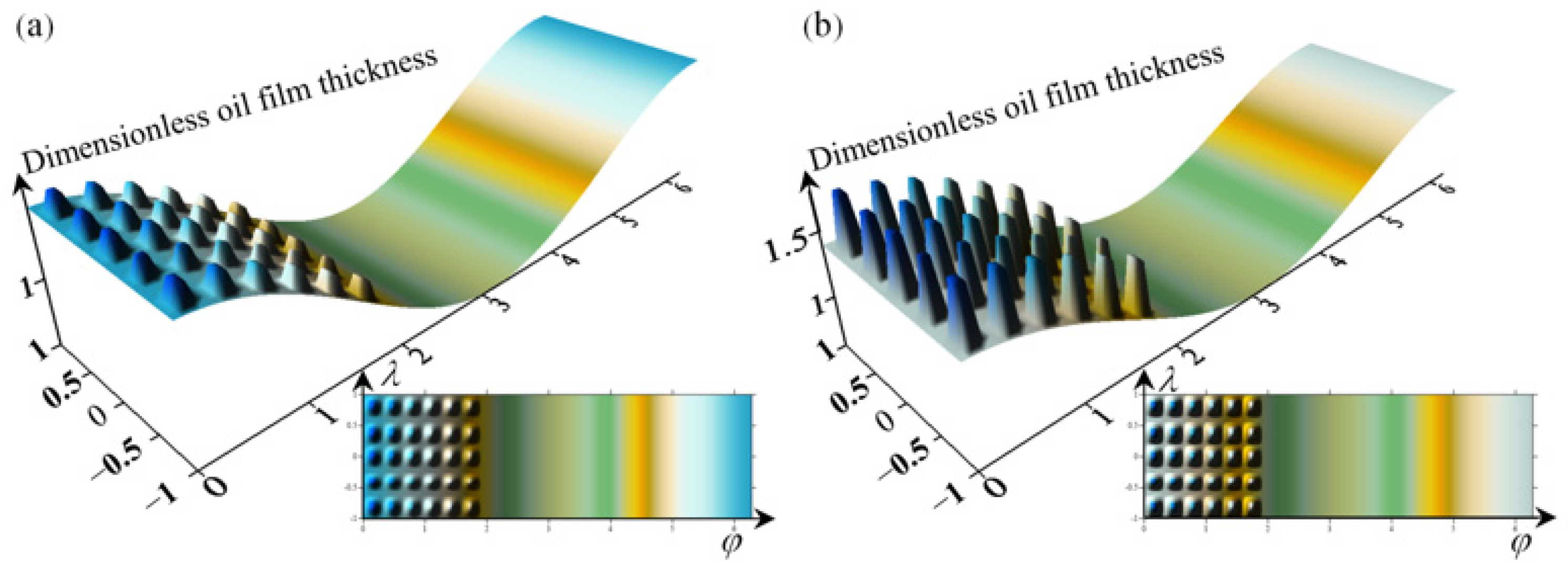Micromachines 14 00577 g017 Micromachines 14 00577 g017