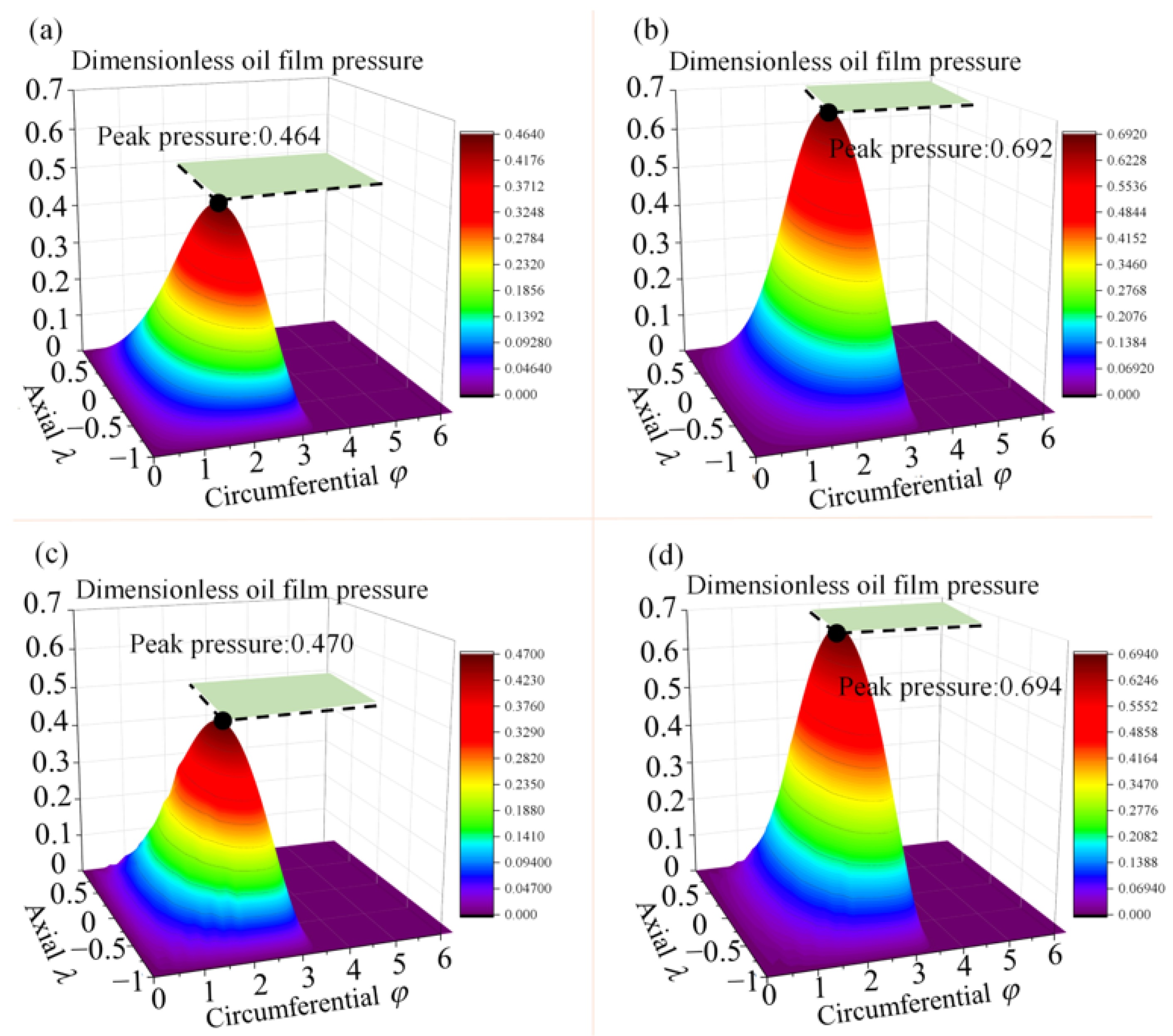Micromachines 14 00577 g018 Micromachines 14 00577 g018