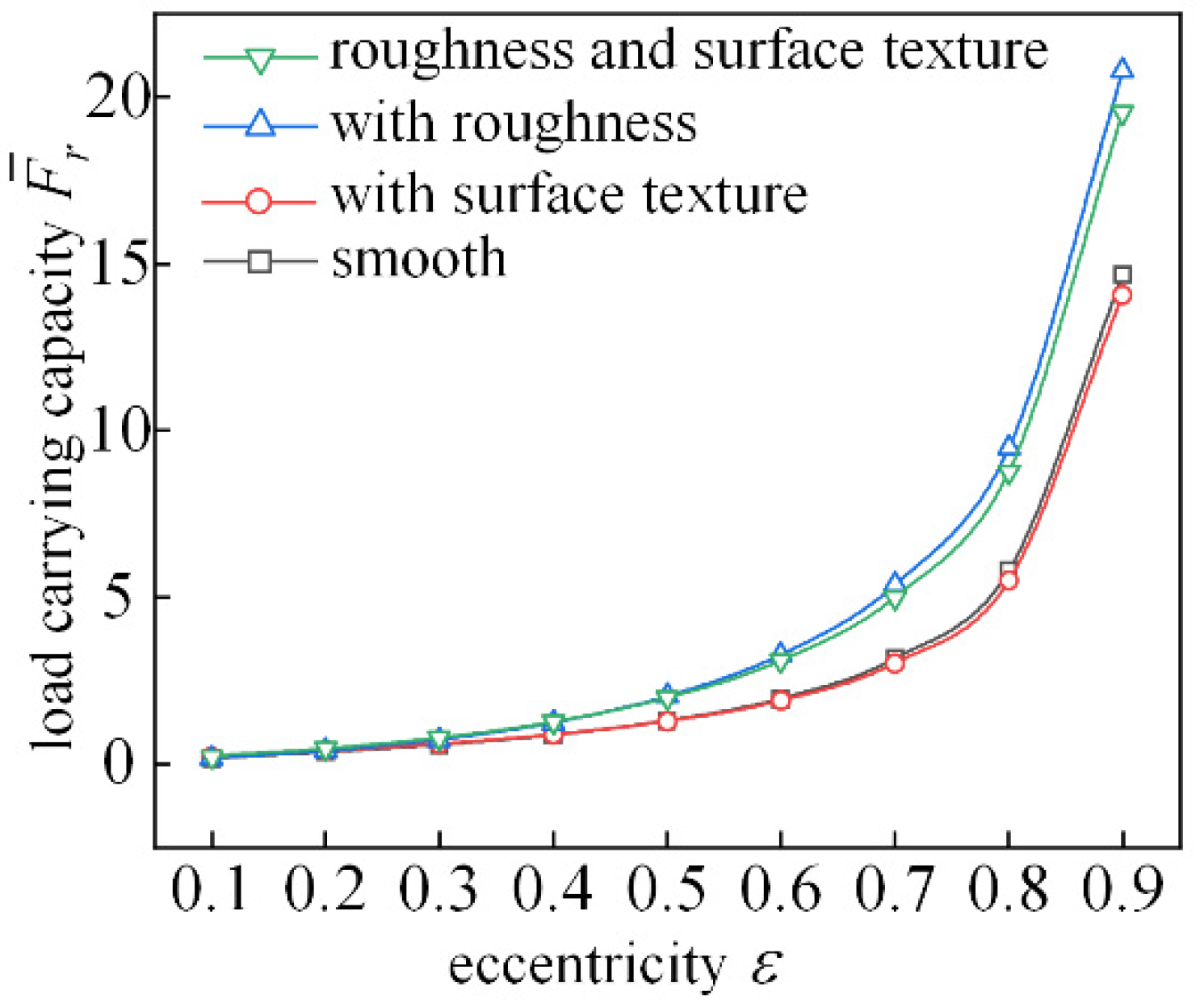 Micromachines 14 00577 g019 Micromachines 14 00577 g019