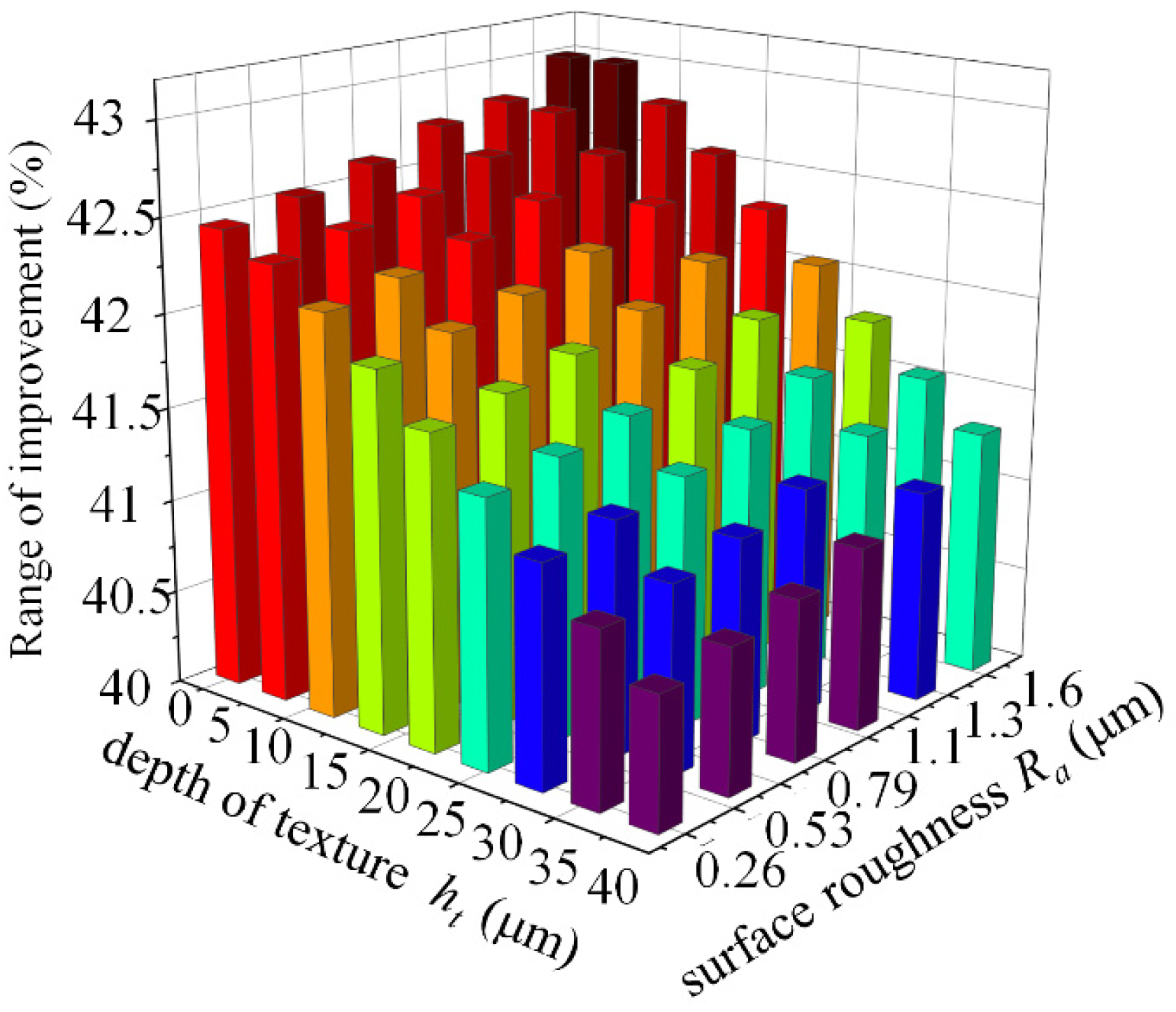 Micromachines 14 00577 g022 Micromachines 14 00577 g022