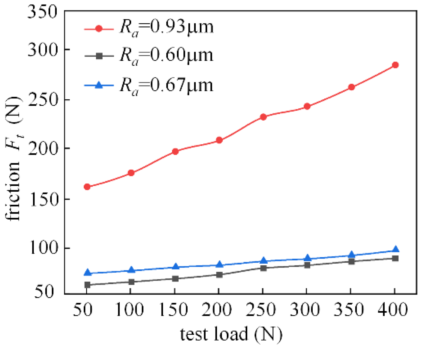 Micromachines 14 00577 g024 Micromachines 14 00577 g024