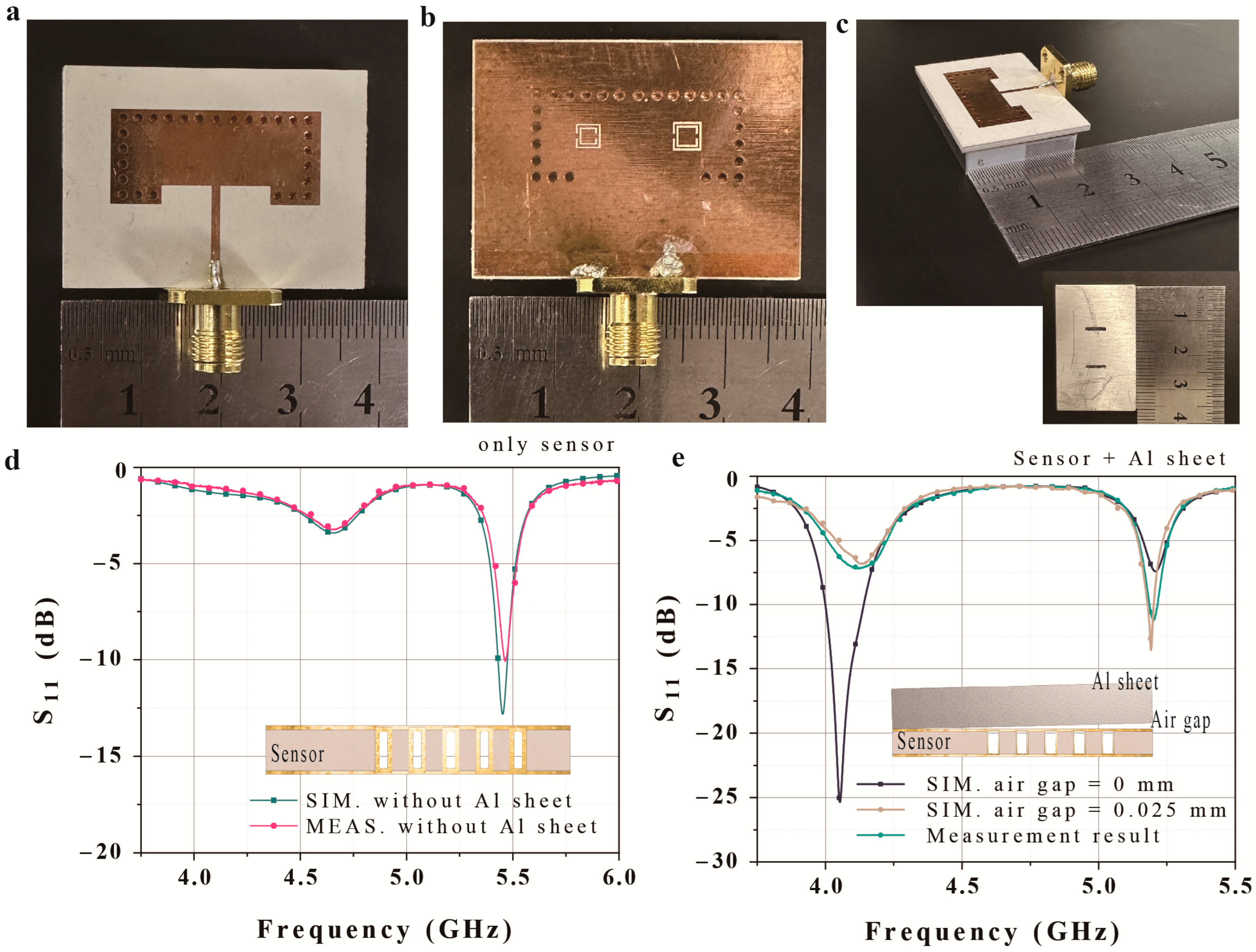 Micromachines 14 00578 g008