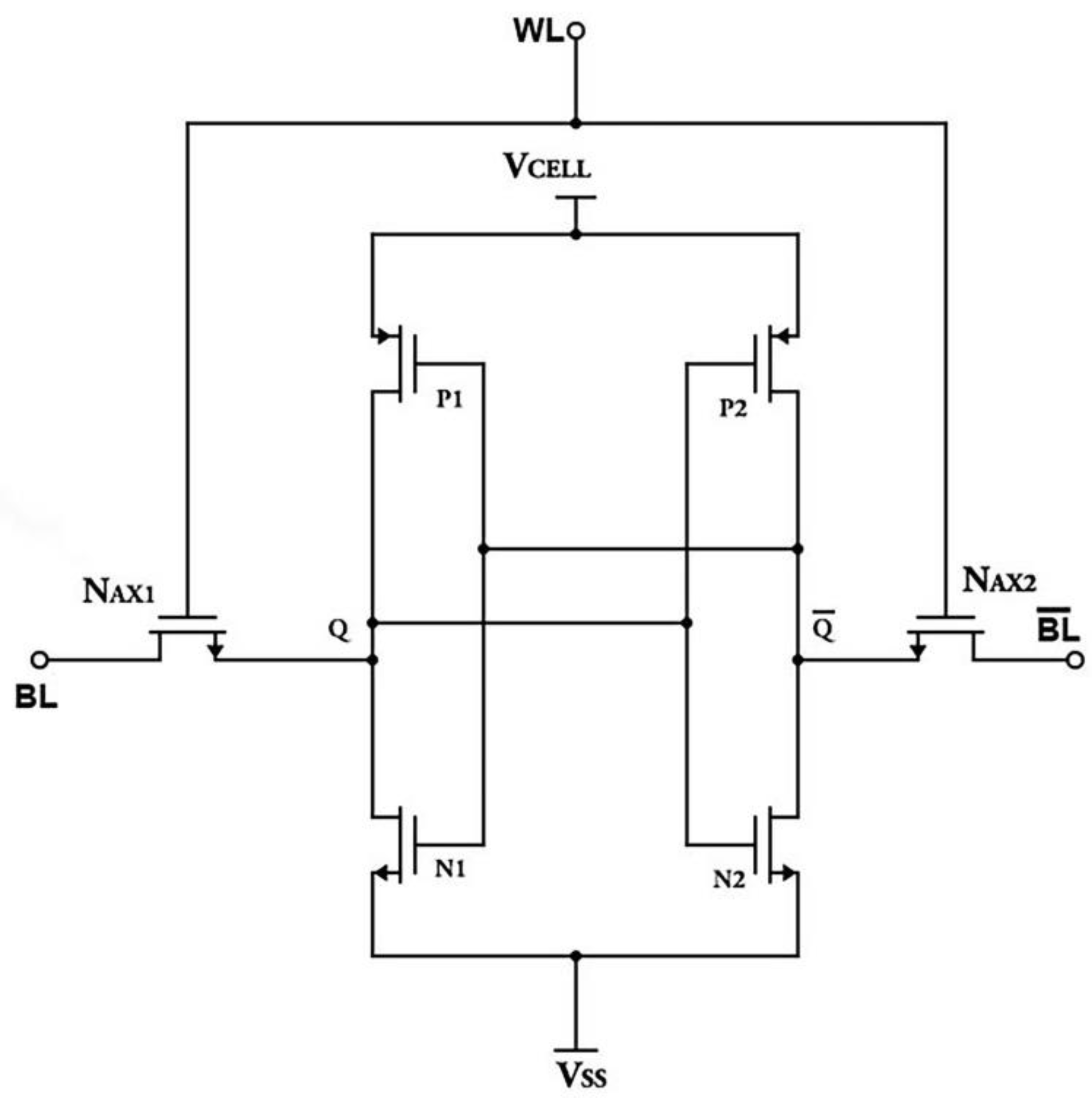 Micromachines Free FullText Novel Low Power CrossCoupled FET