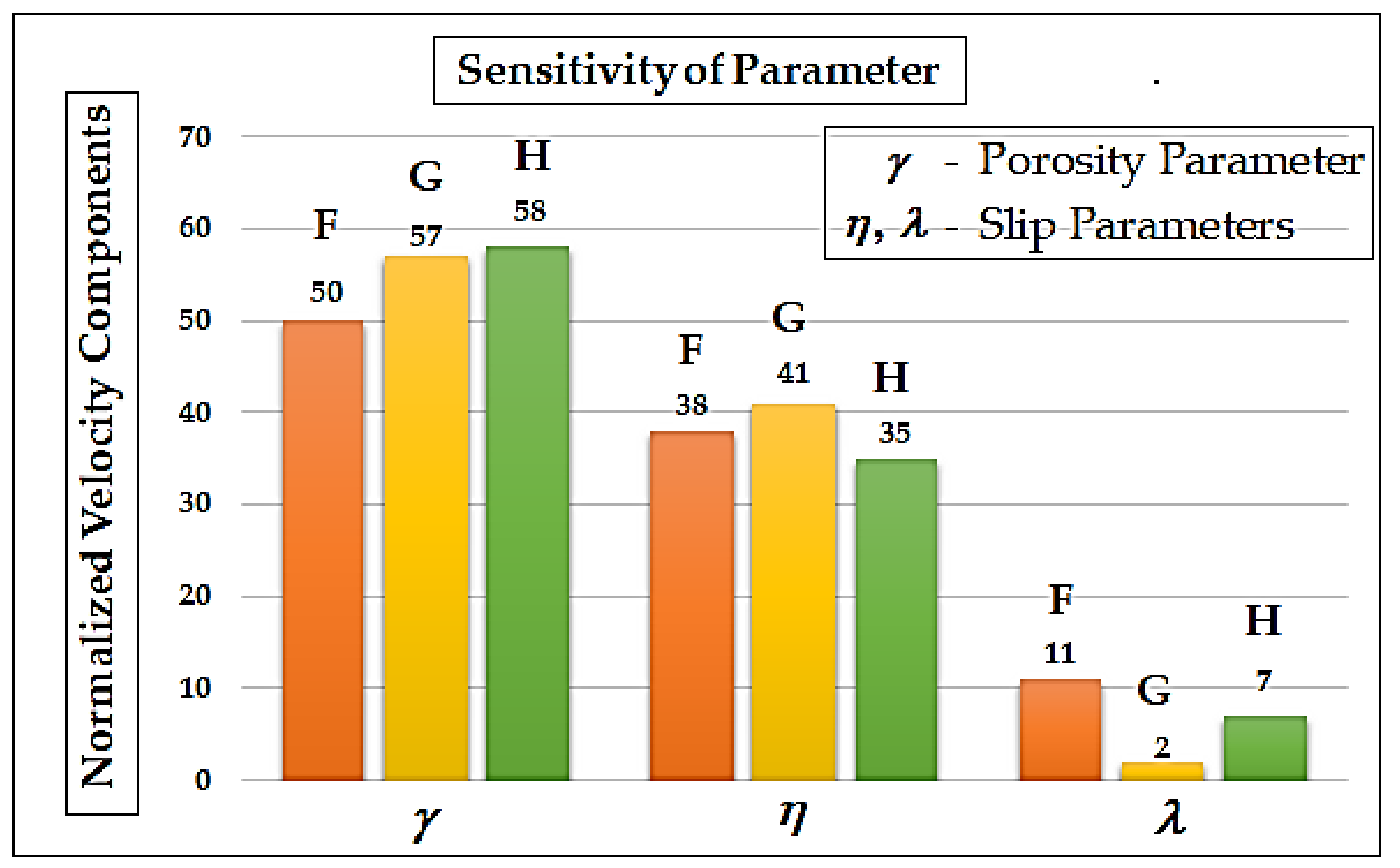 Micromachines 14 00582 g005