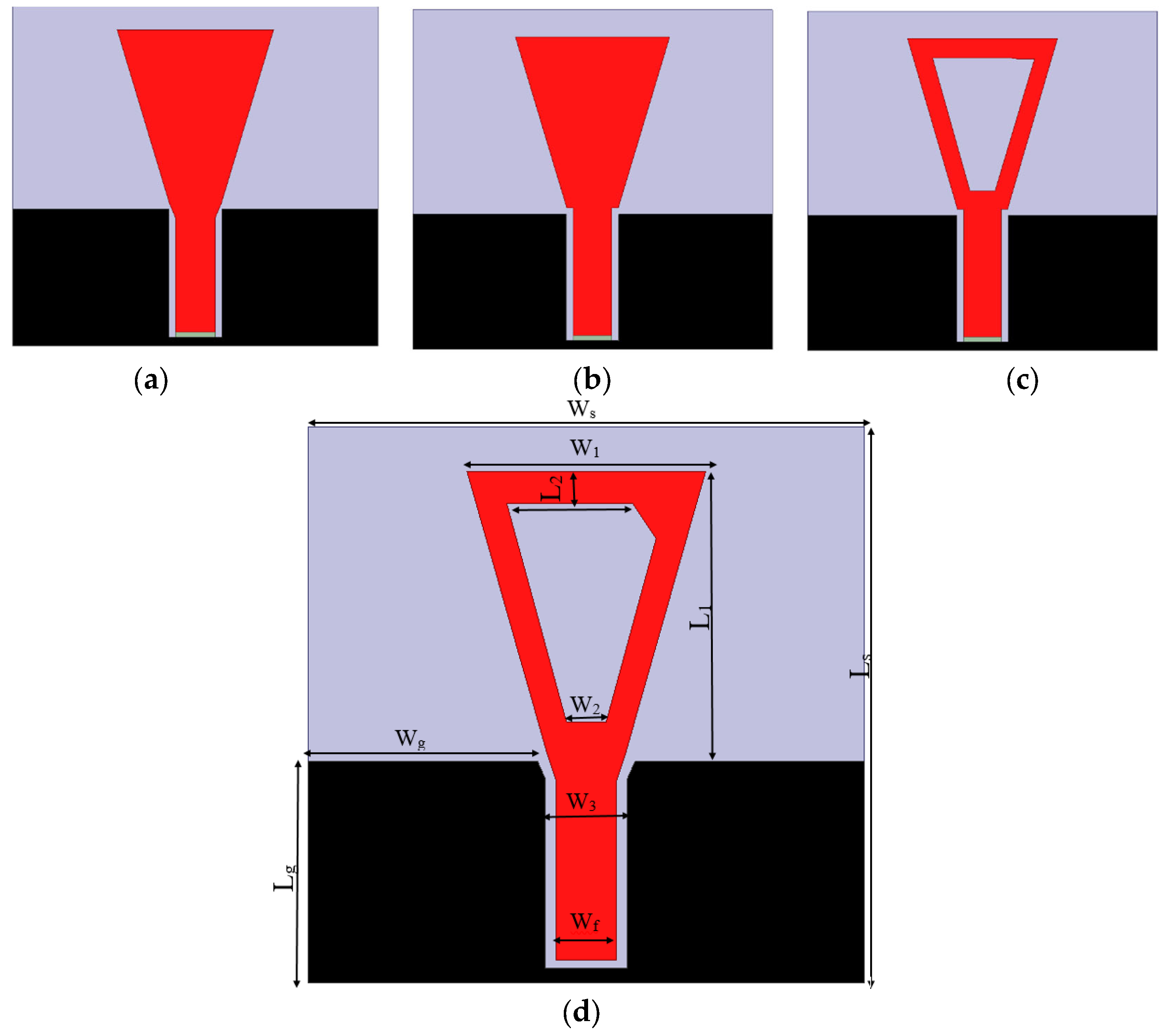 Micromachines 14 00586 g003