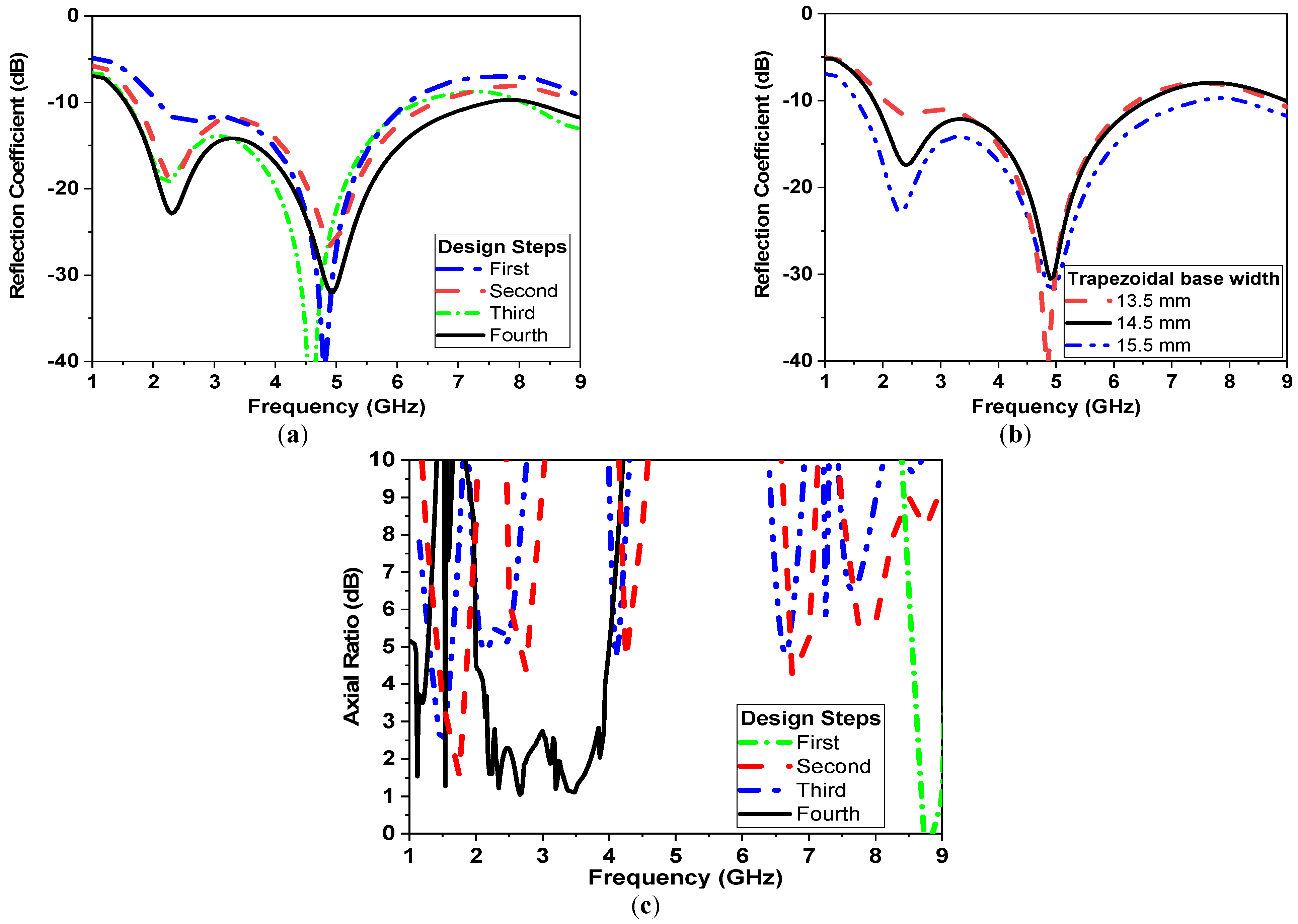 Micromachines 14 00586 g004