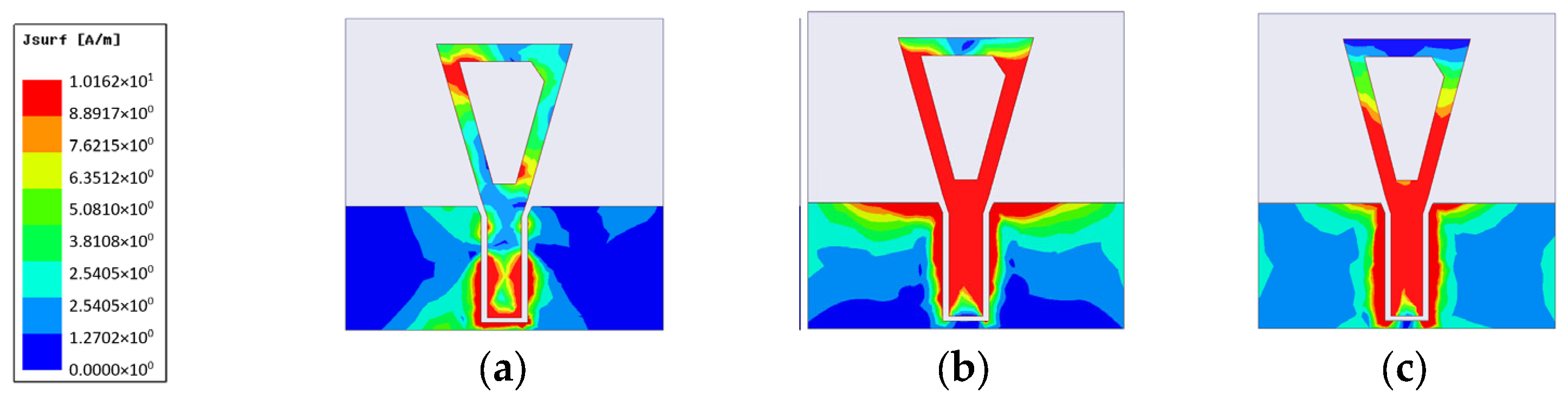 Micromachines 14 00586 g008