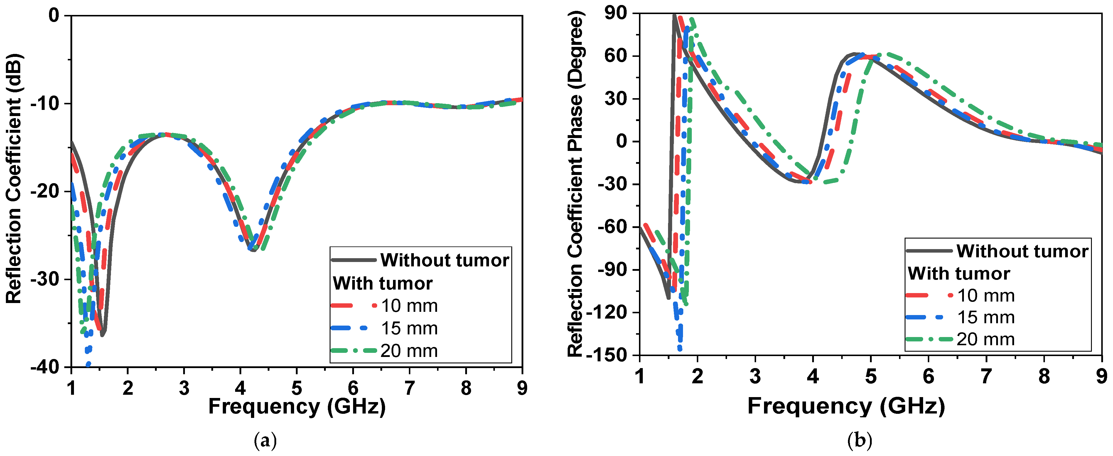 Micromachines 14 00586 g011