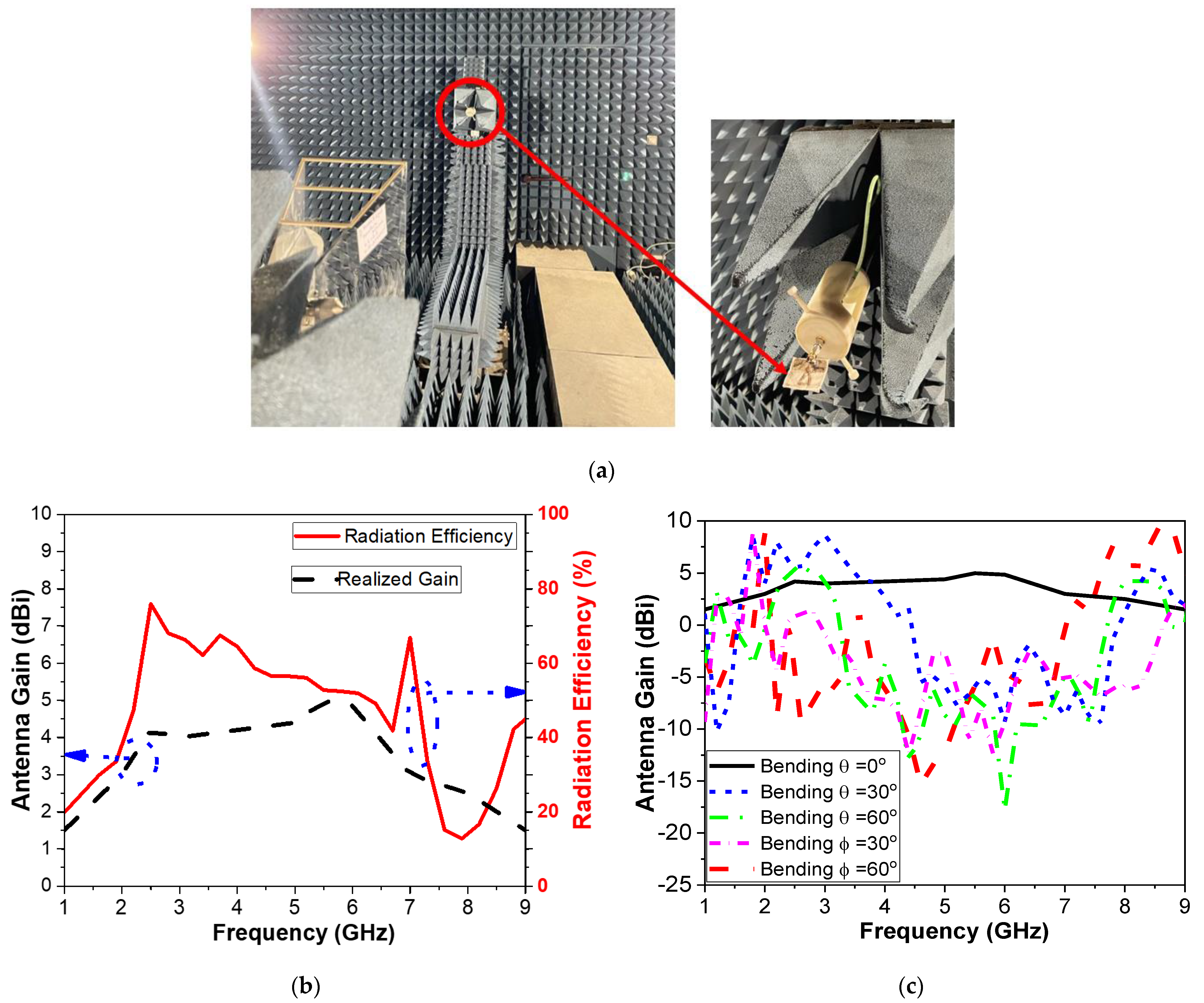 Micromachines 14 00586 g020