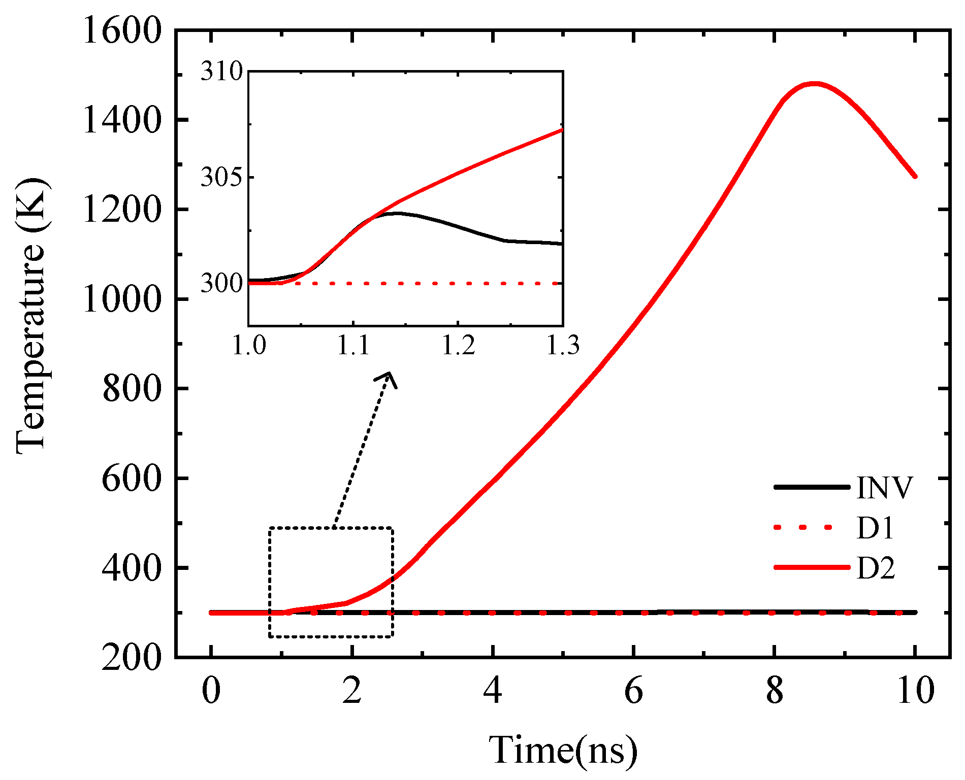 Micromachines 14 00600 g006