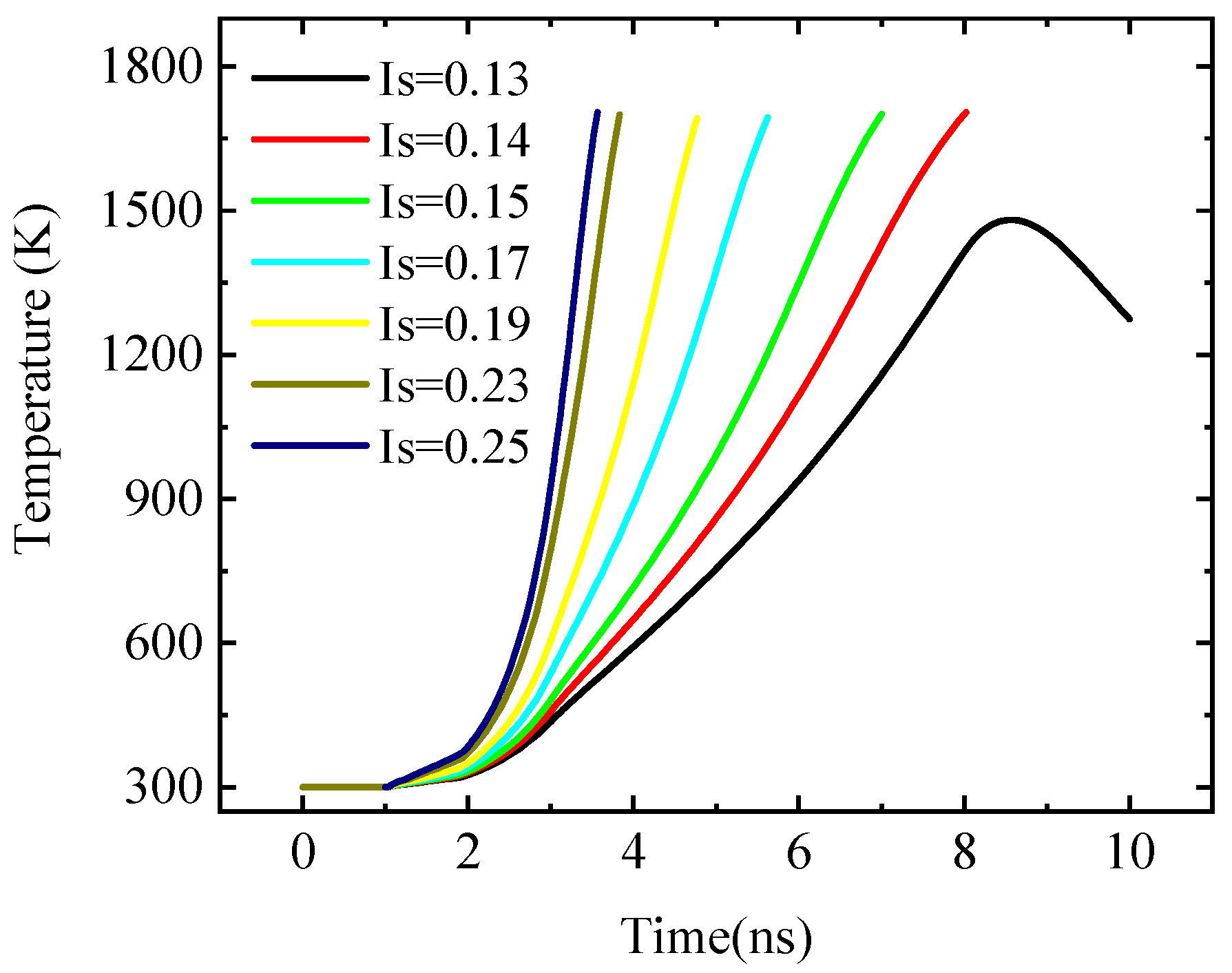 Micromachines 14 00600 g007