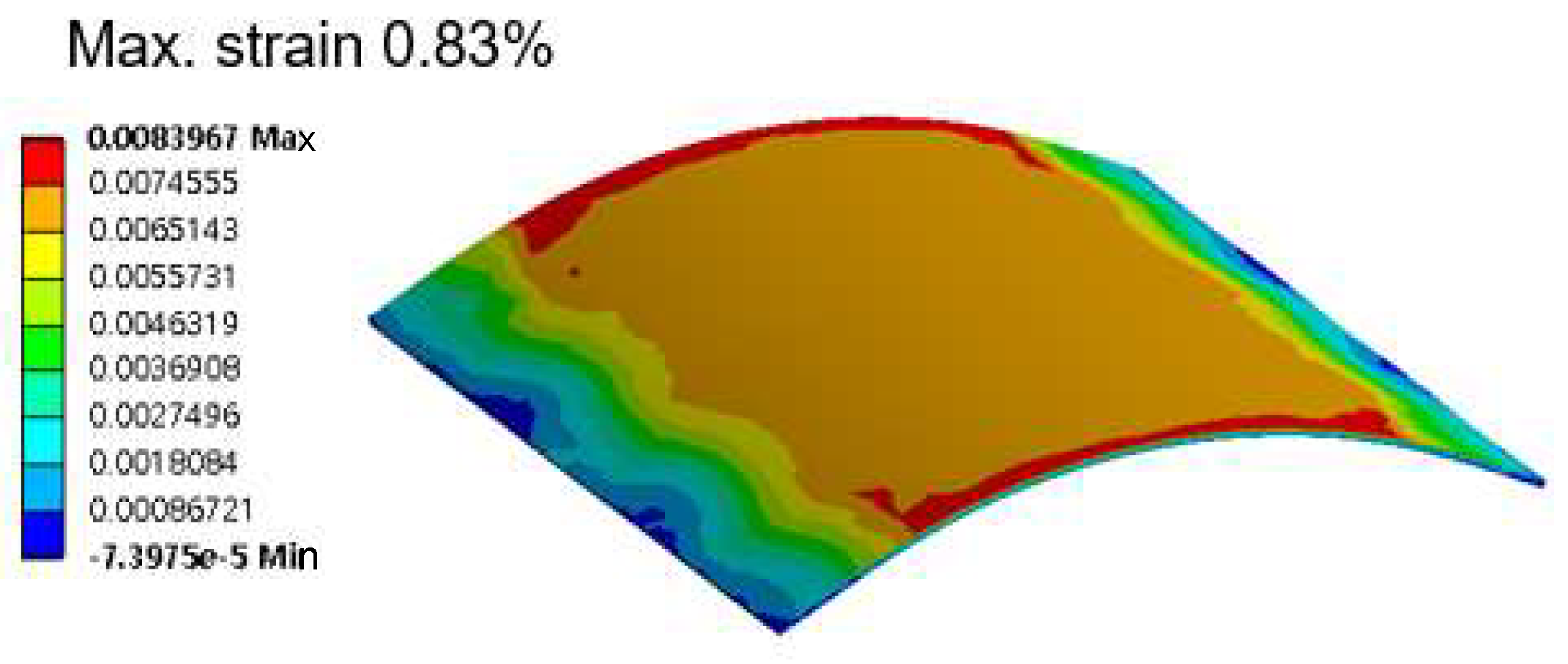 Micromachines 14 00601 g017 Micromachines 14 00601 g017