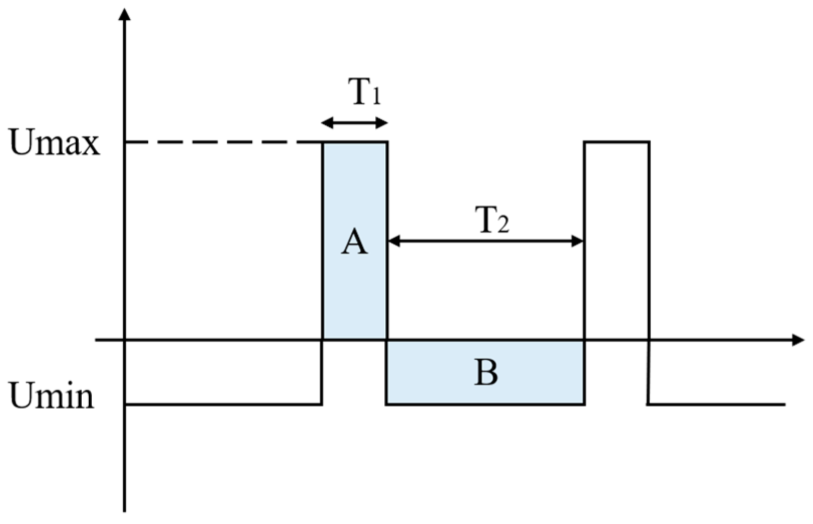Micromachines 14 00608 g003