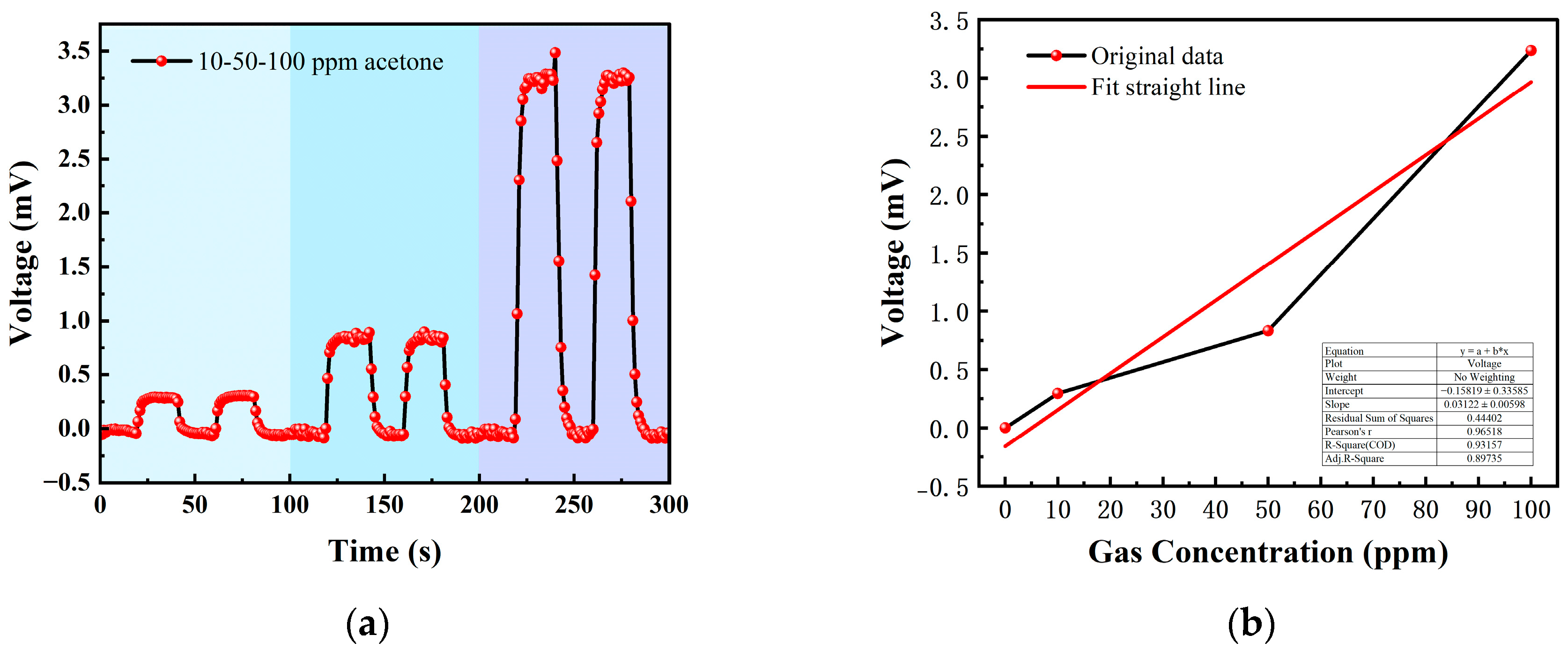 Micromachines 14 00608 g015