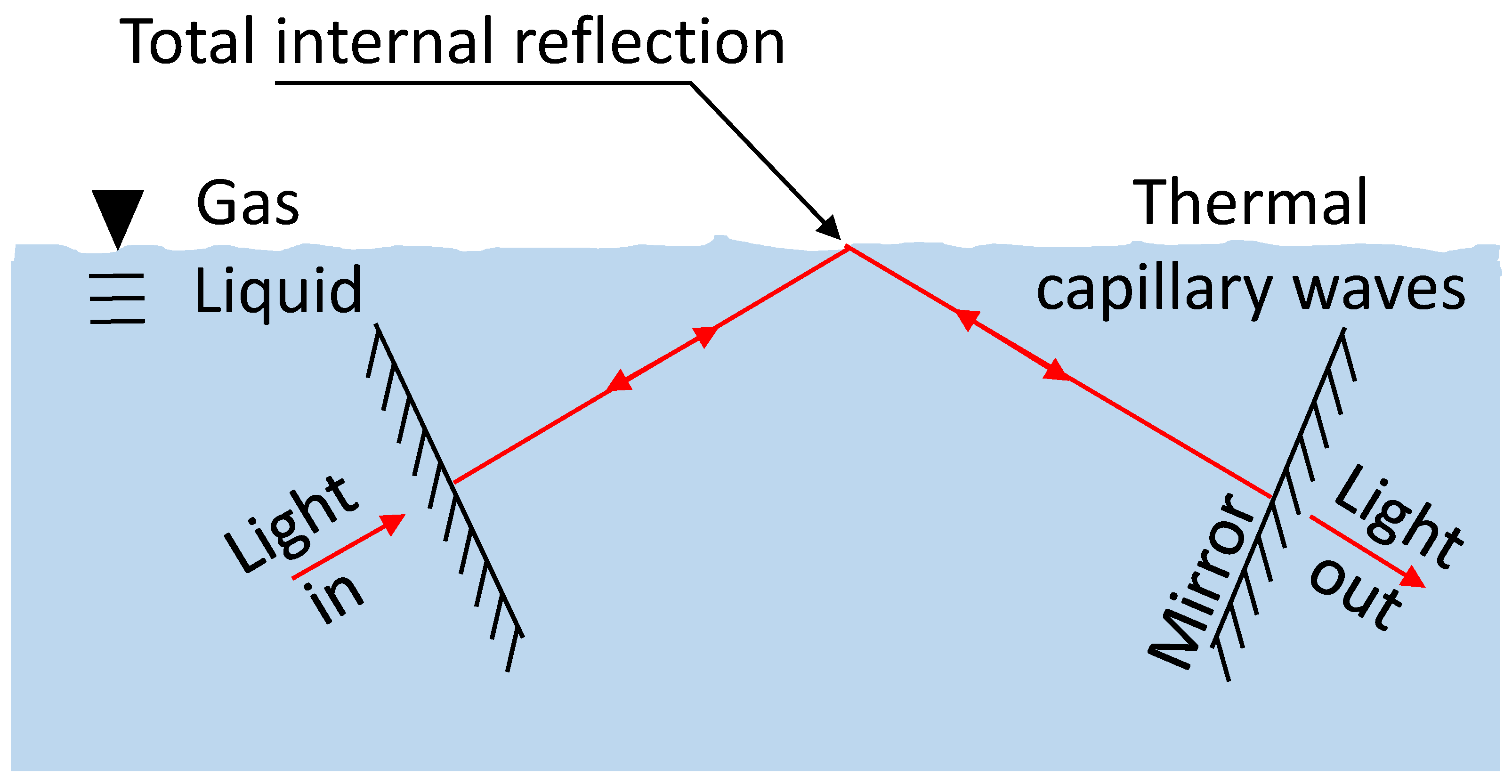 Micromachines 14 00624 g001 Micromachines 14 00624 g001