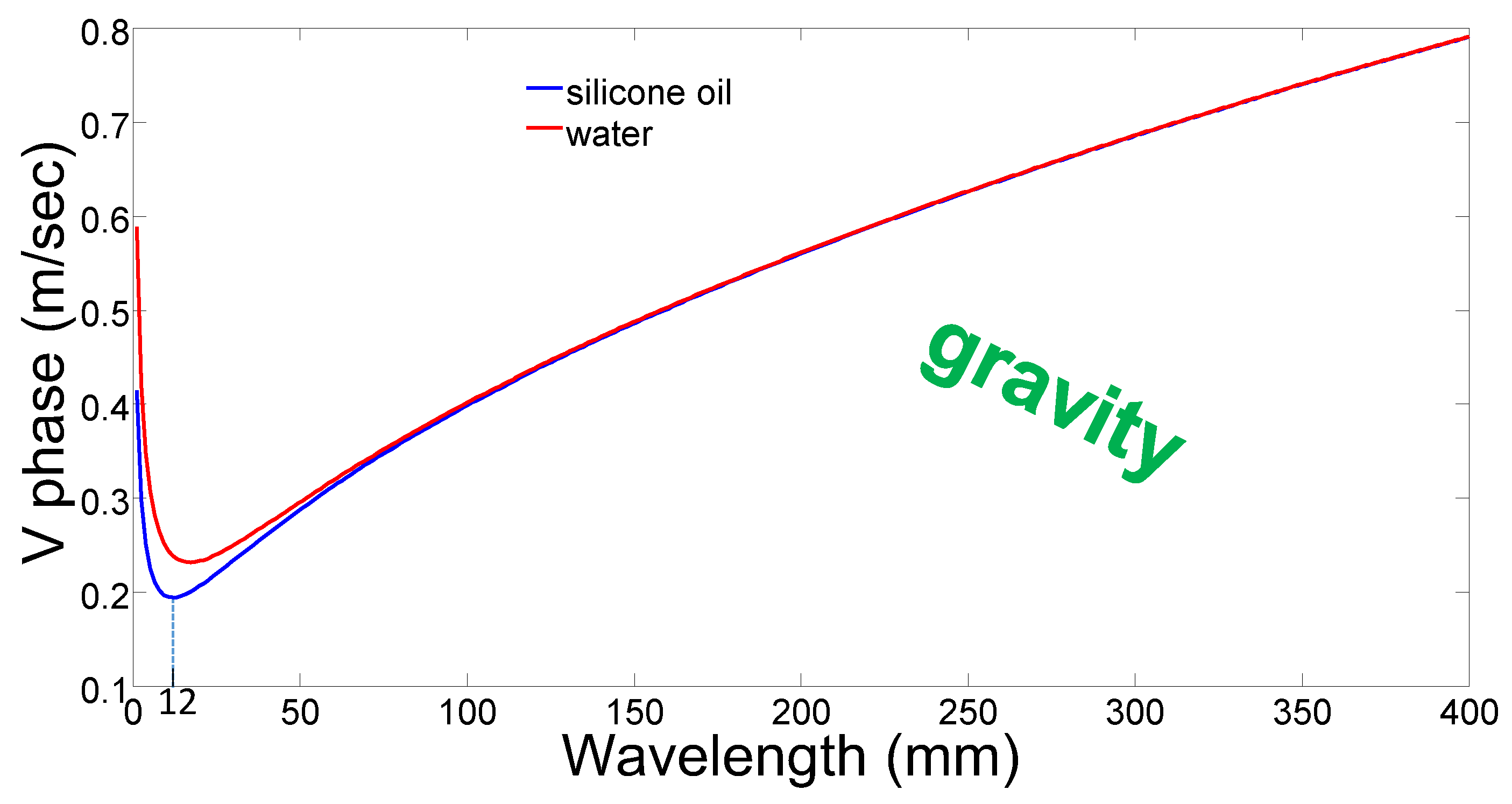 Micromachines 14 00624 g002 Micromachines 14 00624 g002