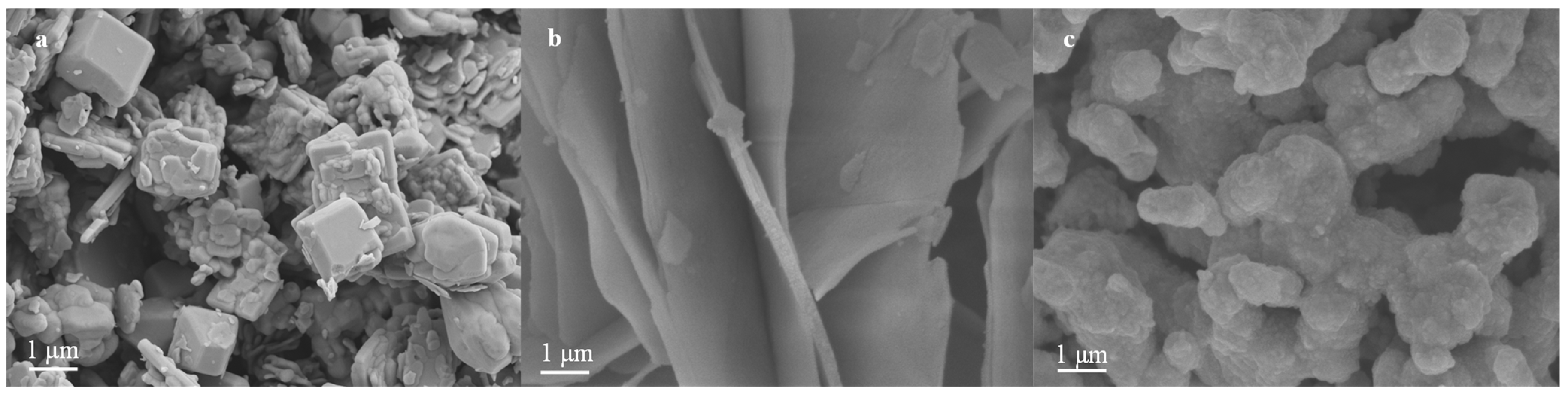 Micromachines 14 00639 g001