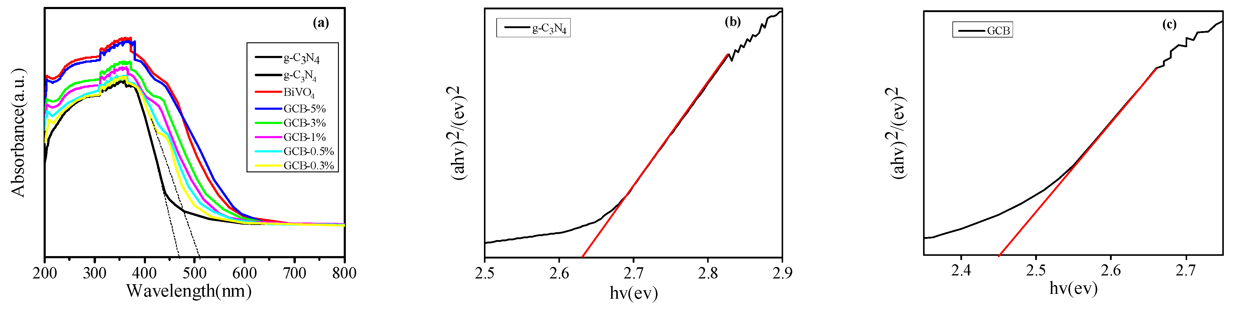 Micromachines 14 00639 g007