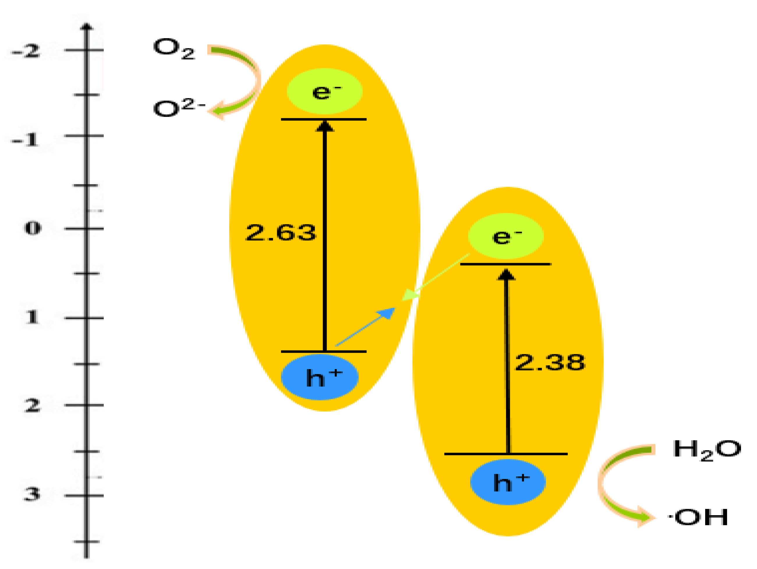 Micromachines 14 00639 g010