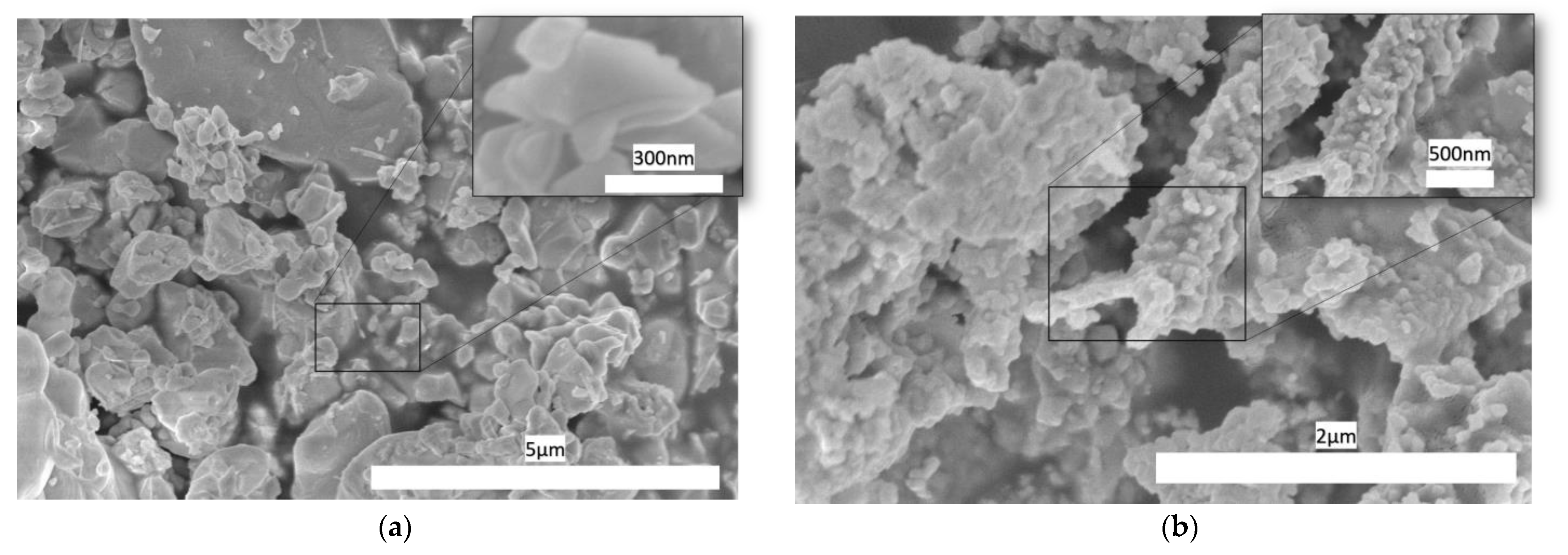 Micromachines 14 00644 g003 Micromachines 14 00644 g003