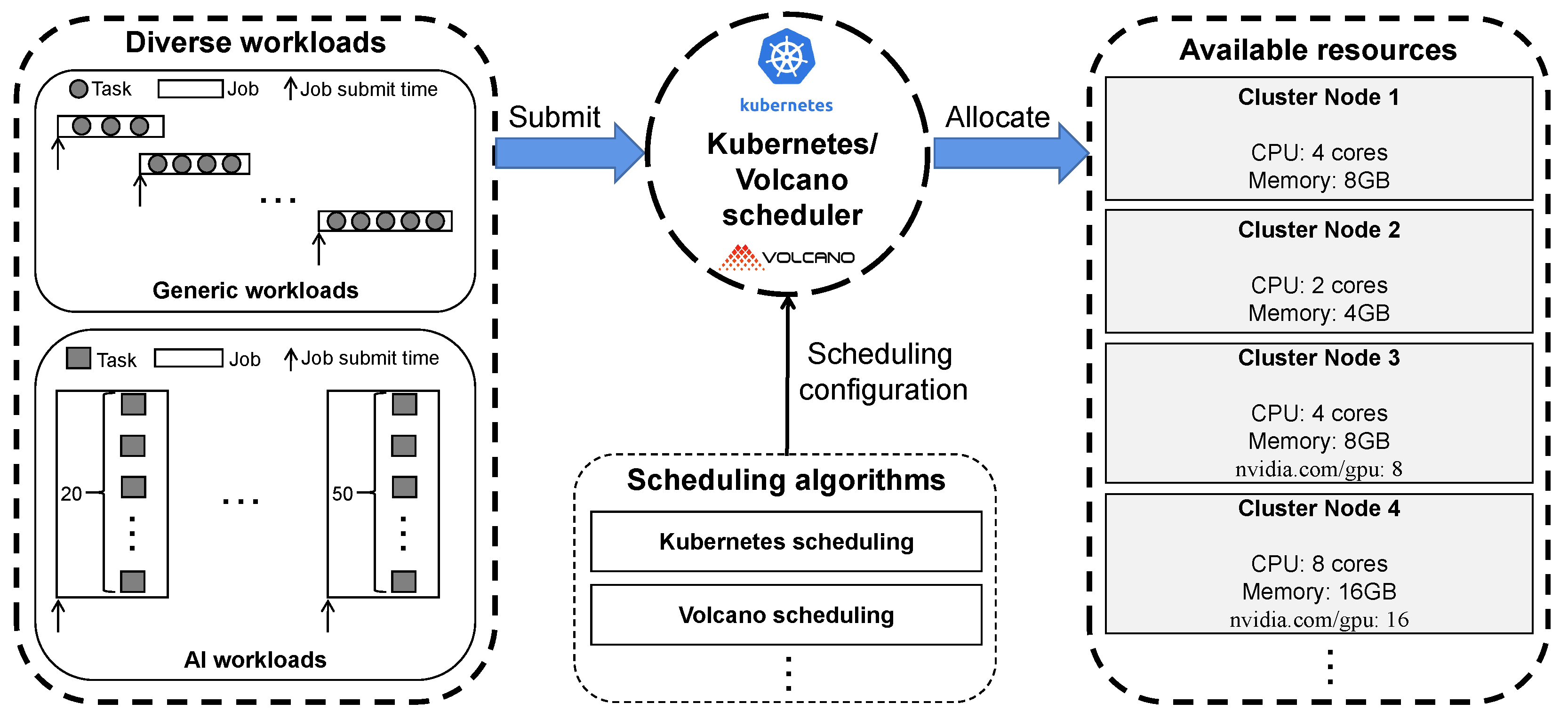 Micromachines 14 00651 g002 Micromachines 14 00651 g002