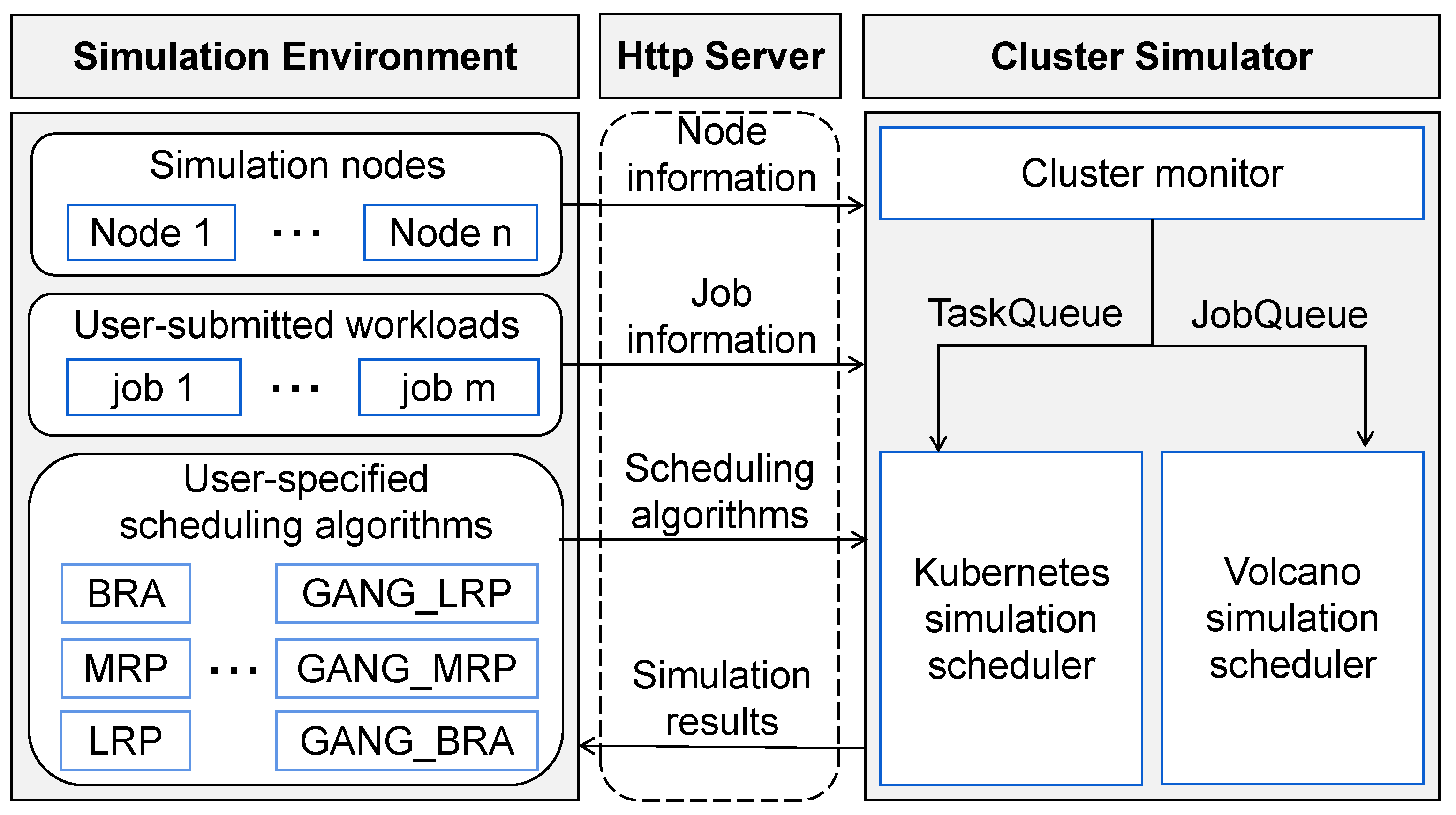 Micromachines 14 00651 g003 Micromachines 14 00651 g003