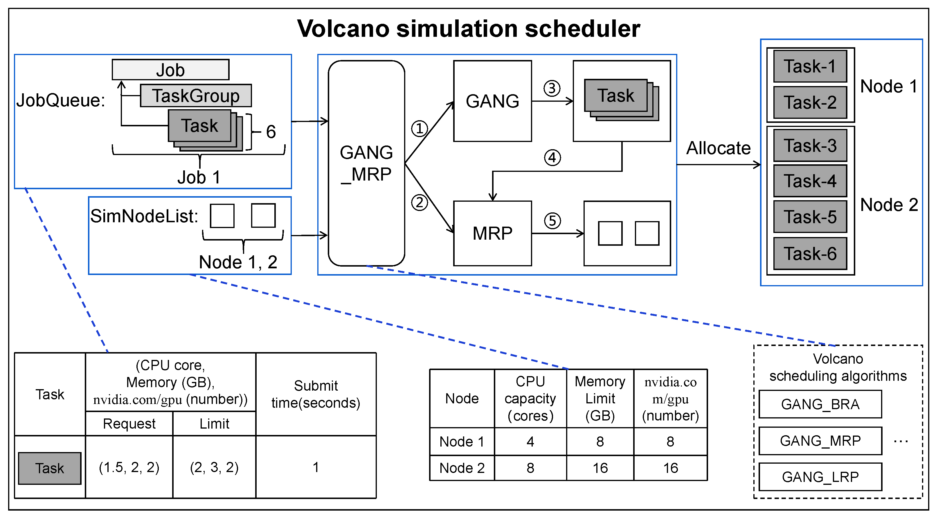 Micromachines 14 00651 g006 Micromachines 14 00651 g006