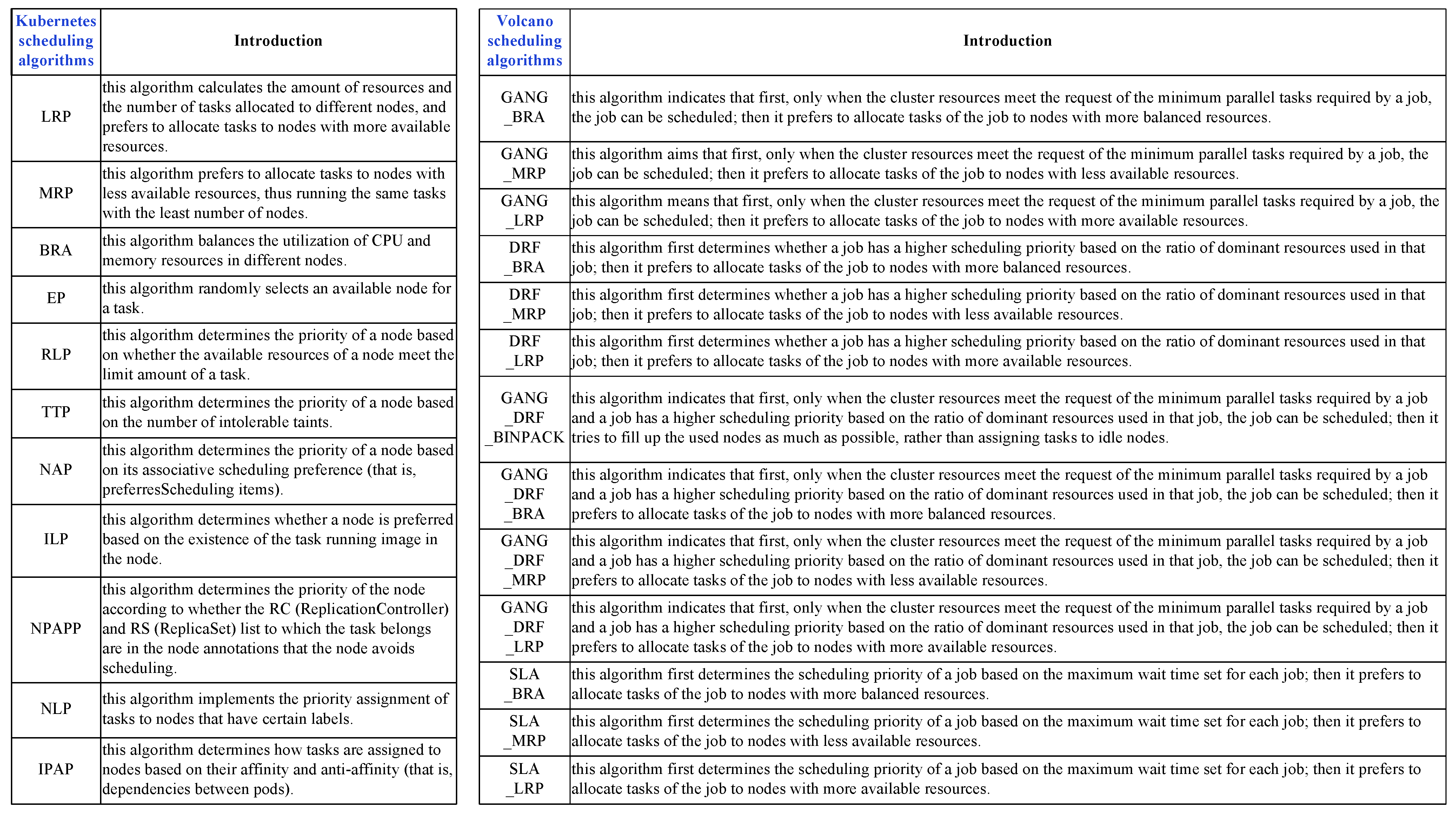Micromachines 14 00651 g007 Micromachines 14 00651 g007