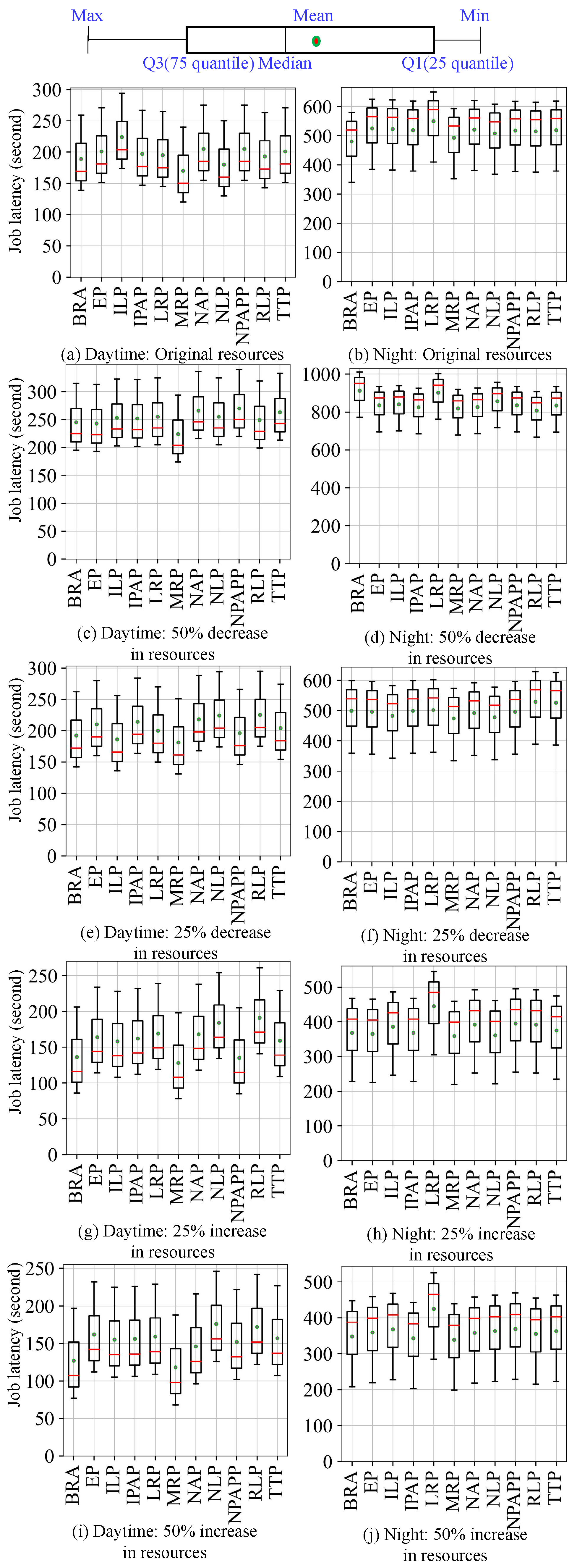 Micromachines 14 00651 g008 Micromachines 14 00651 g008
