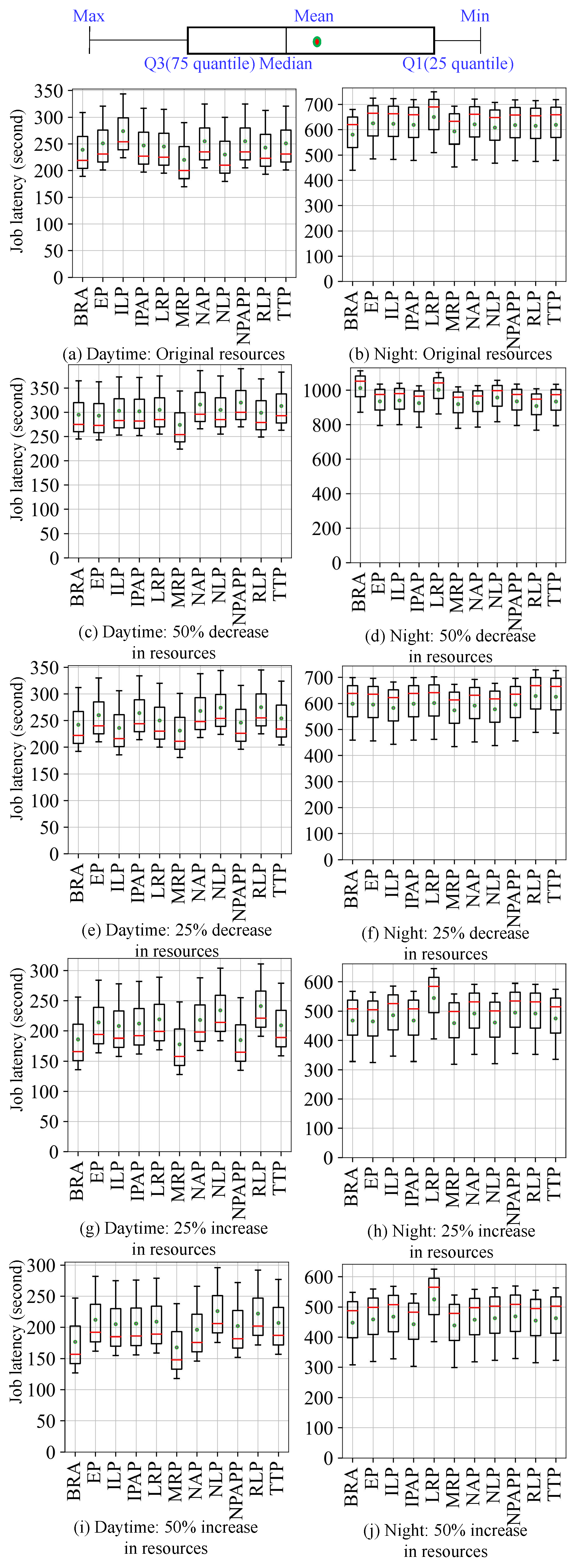 Micromachines 14 00651 g009 Micromachines 14 00651 g009
