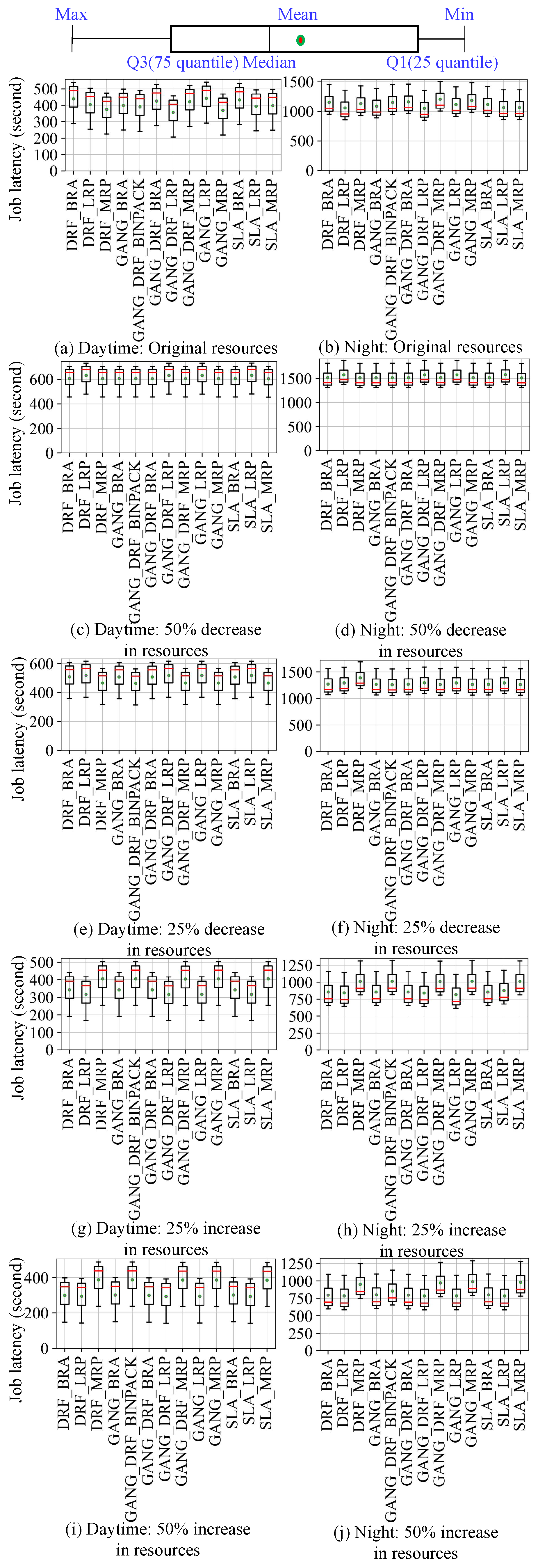 Micromachines 14 00651 g010 Micromachines 14 00651 g010