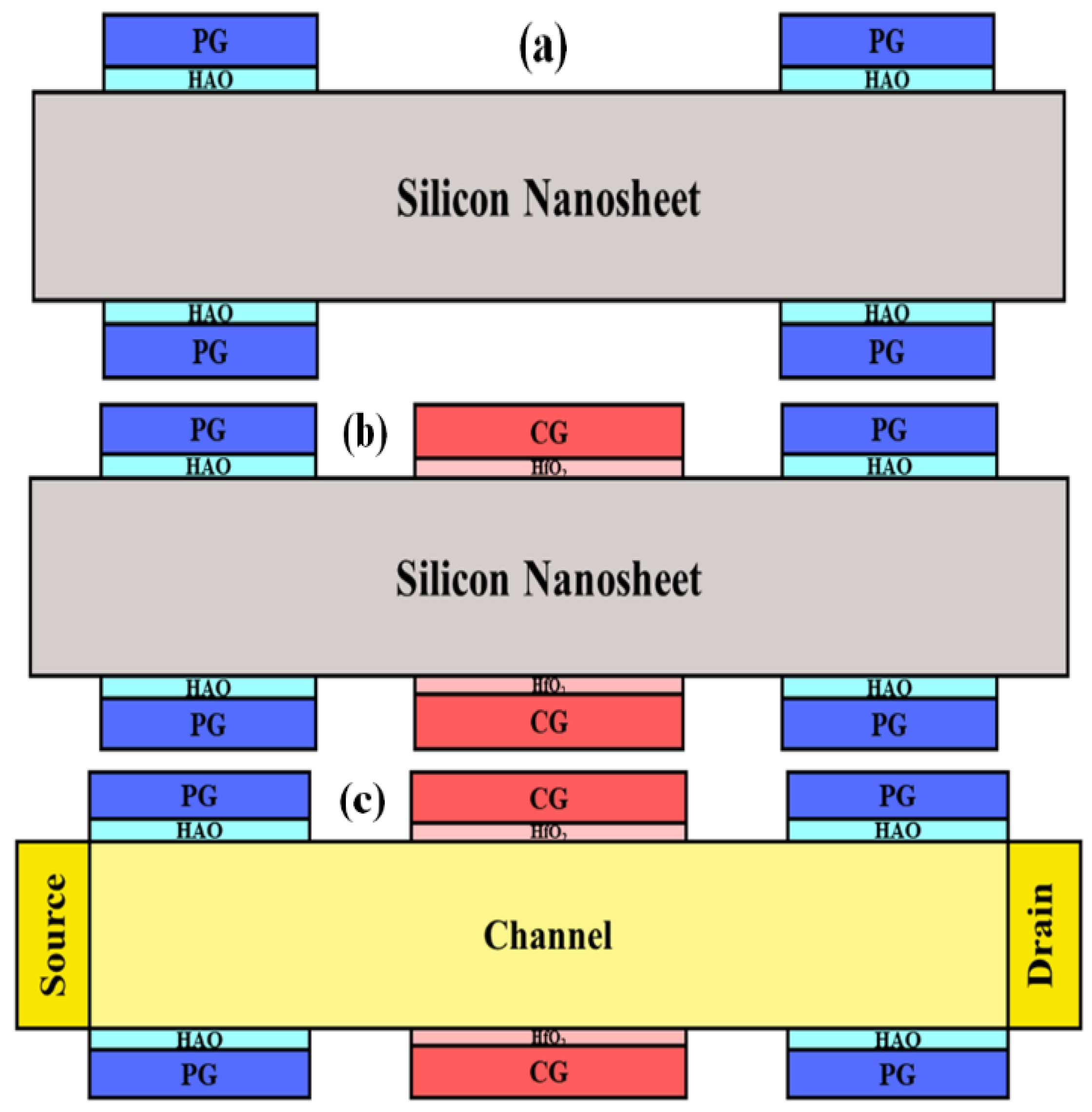 Micromachines 14 00672 g002