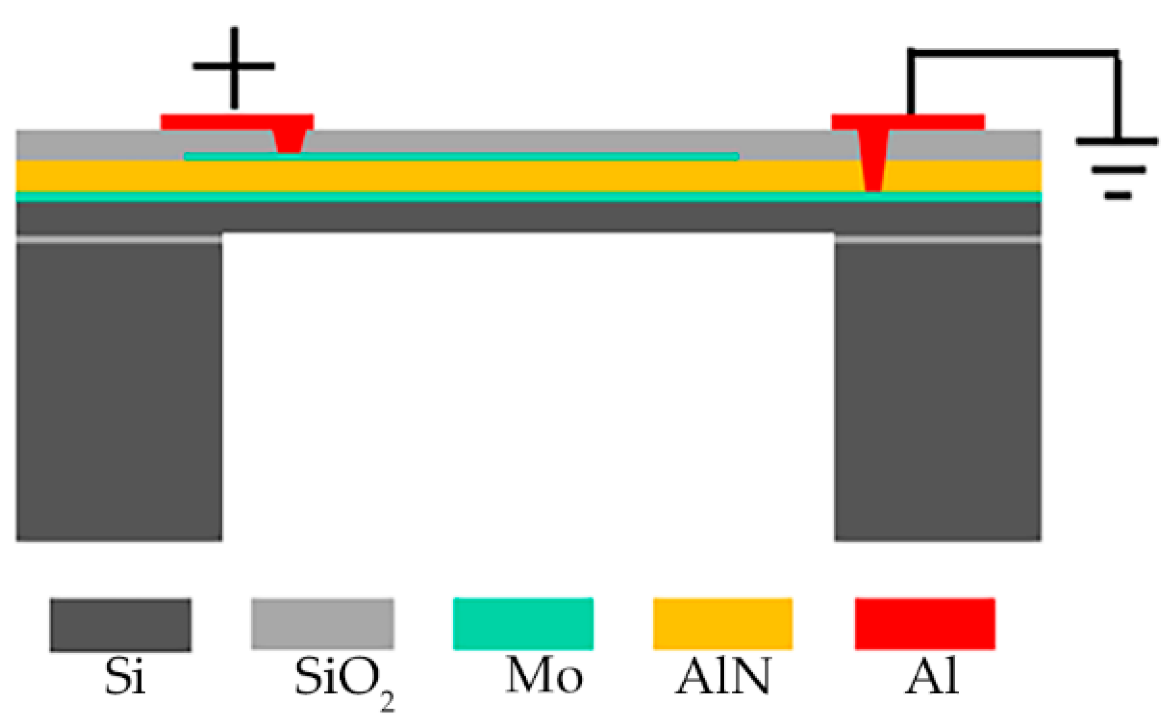 Micromachines 14 00683 g001 Micromachines 14 00683 g001