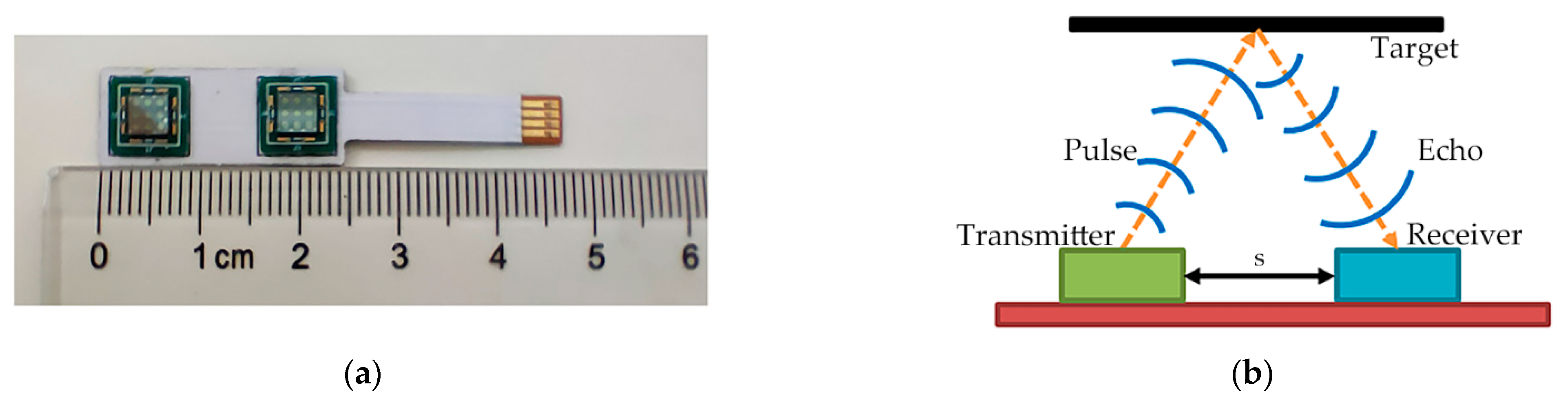 Micromachines 14 00683 g002 Micromachines 14 00683 g002