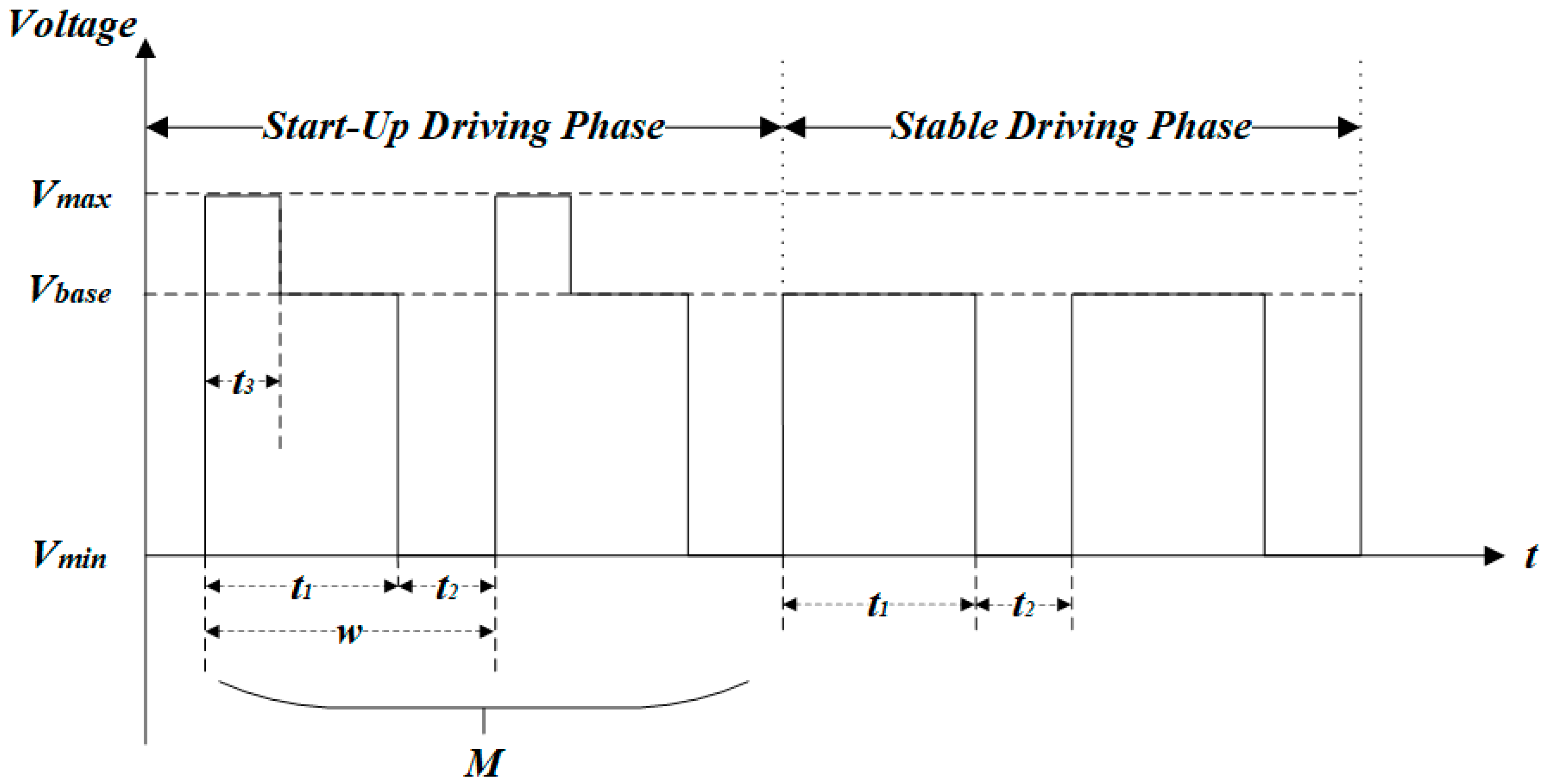 Micromachines 14 00684 g002 Micromachines 14 00684 g002