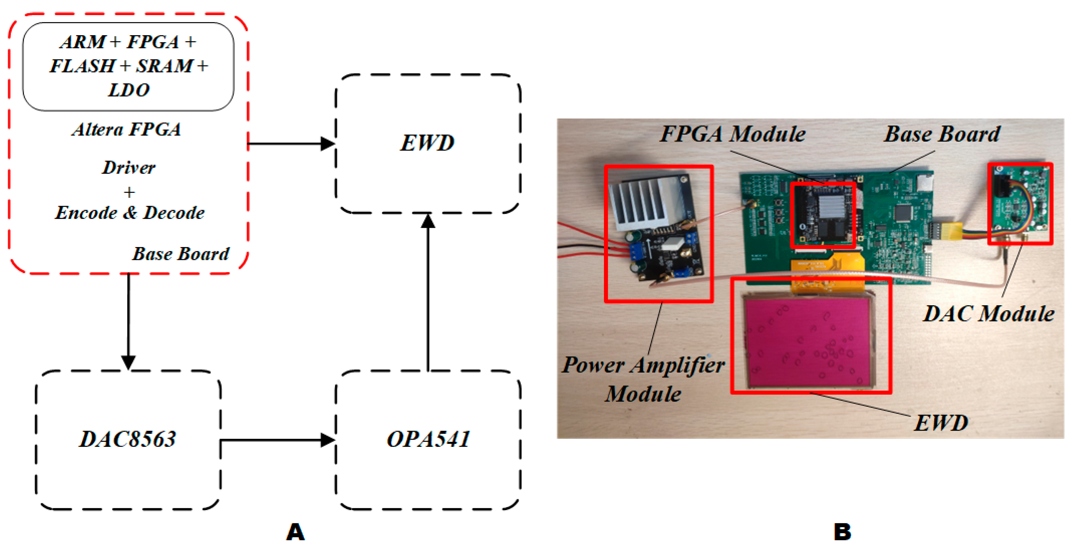 Micromachines 14 00684 g004 Micromachines 14 00684 g004