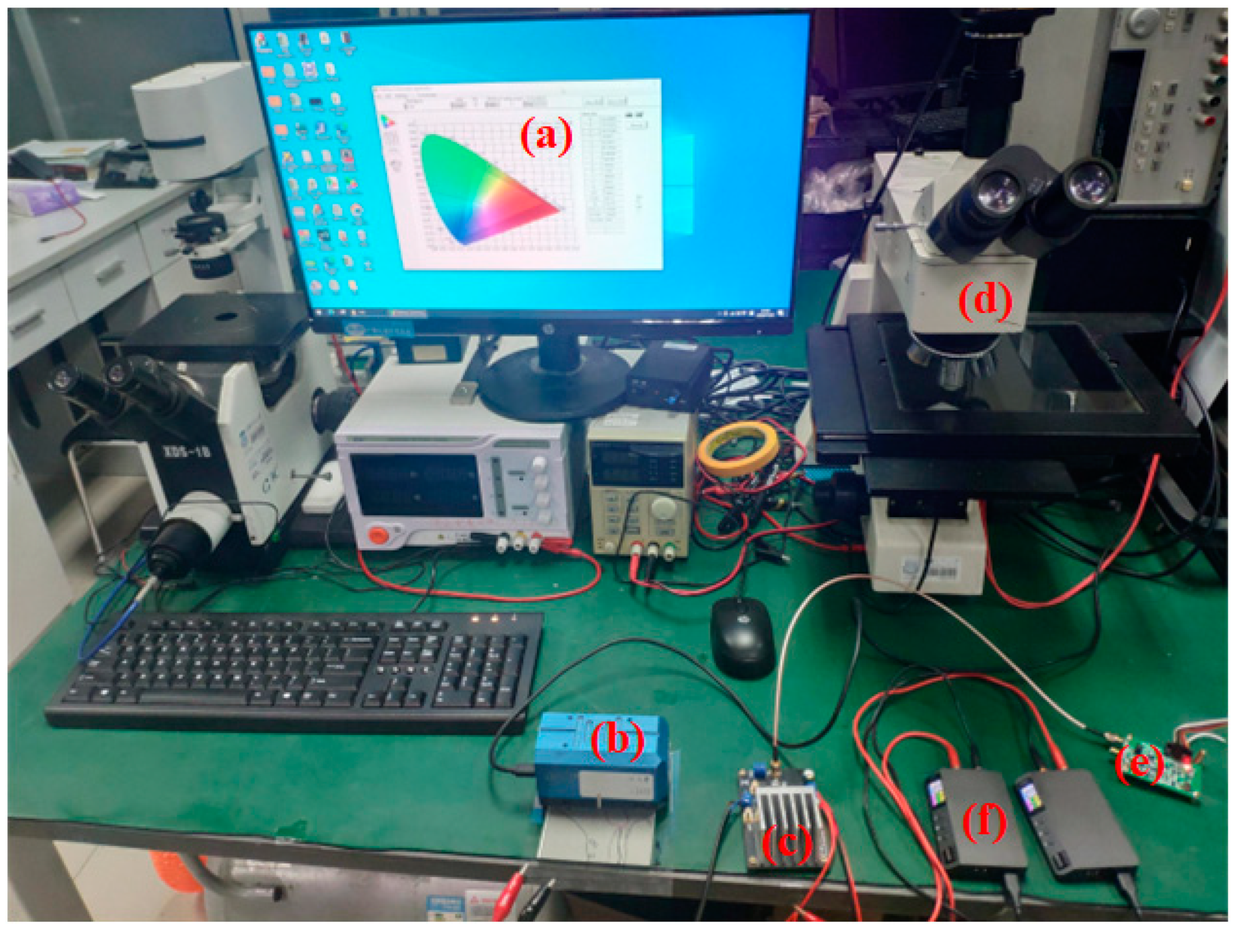 Micromachines 14 00684 g005 Micromachines 14 00684 g005