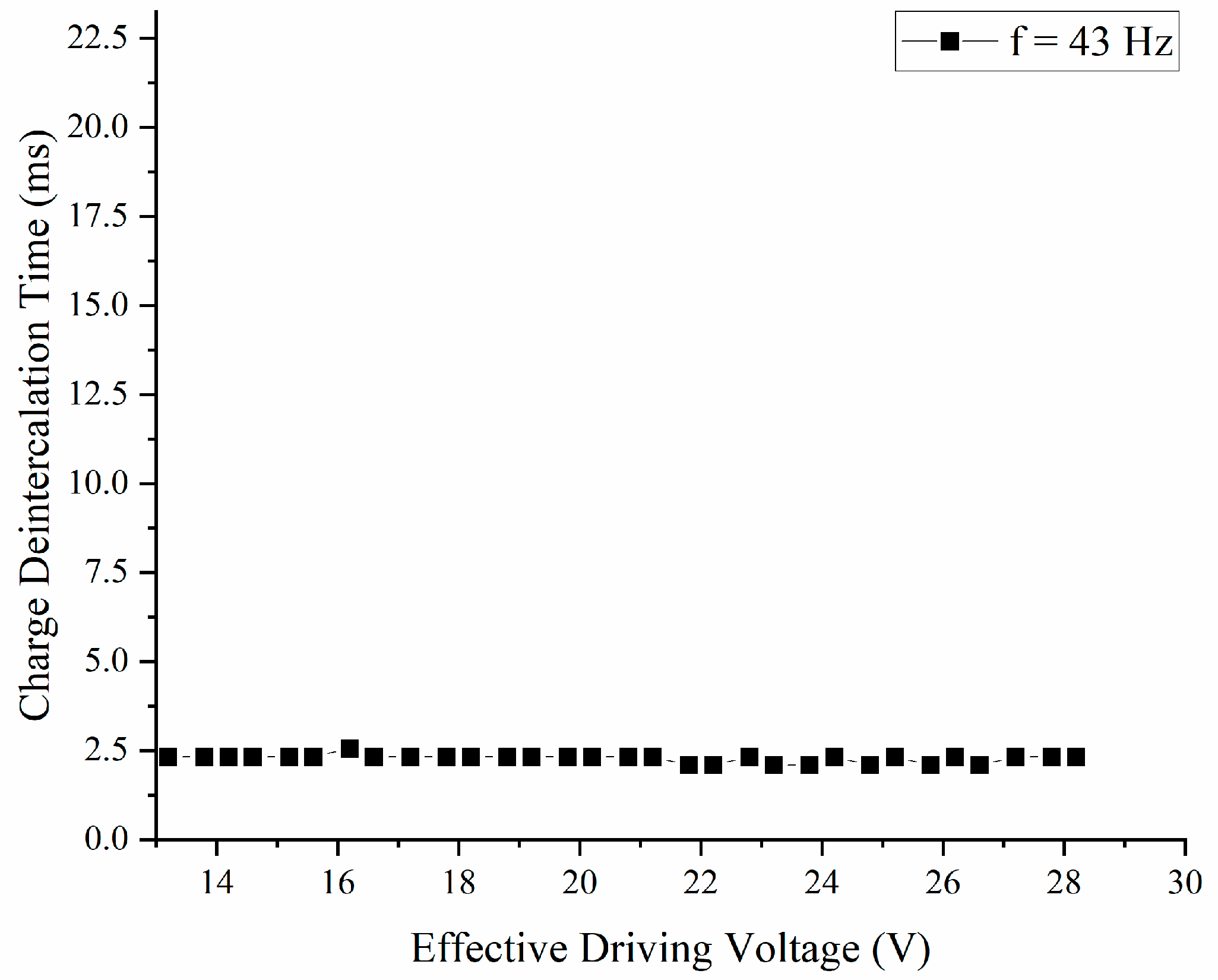 Micromachines 14 00684 g009 Micromachines 14 00684 g009