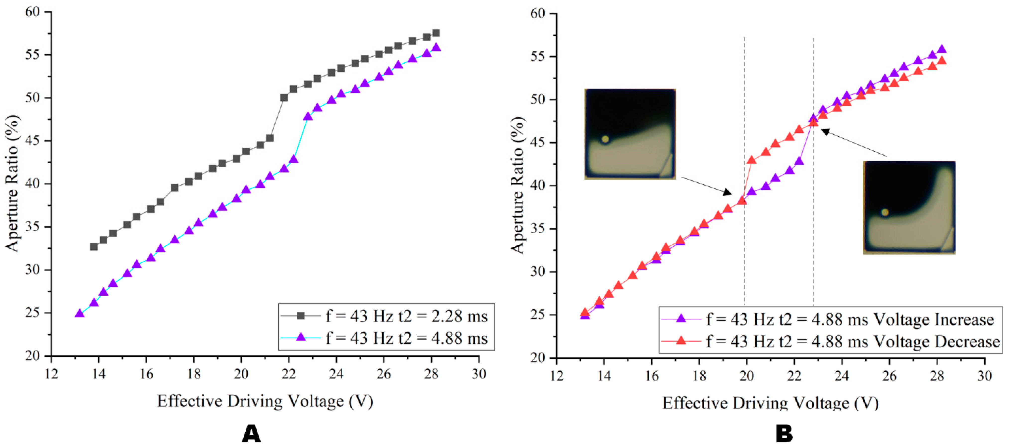 Micromachines 14 00684 g010 Micromachines 14 00684 g010
