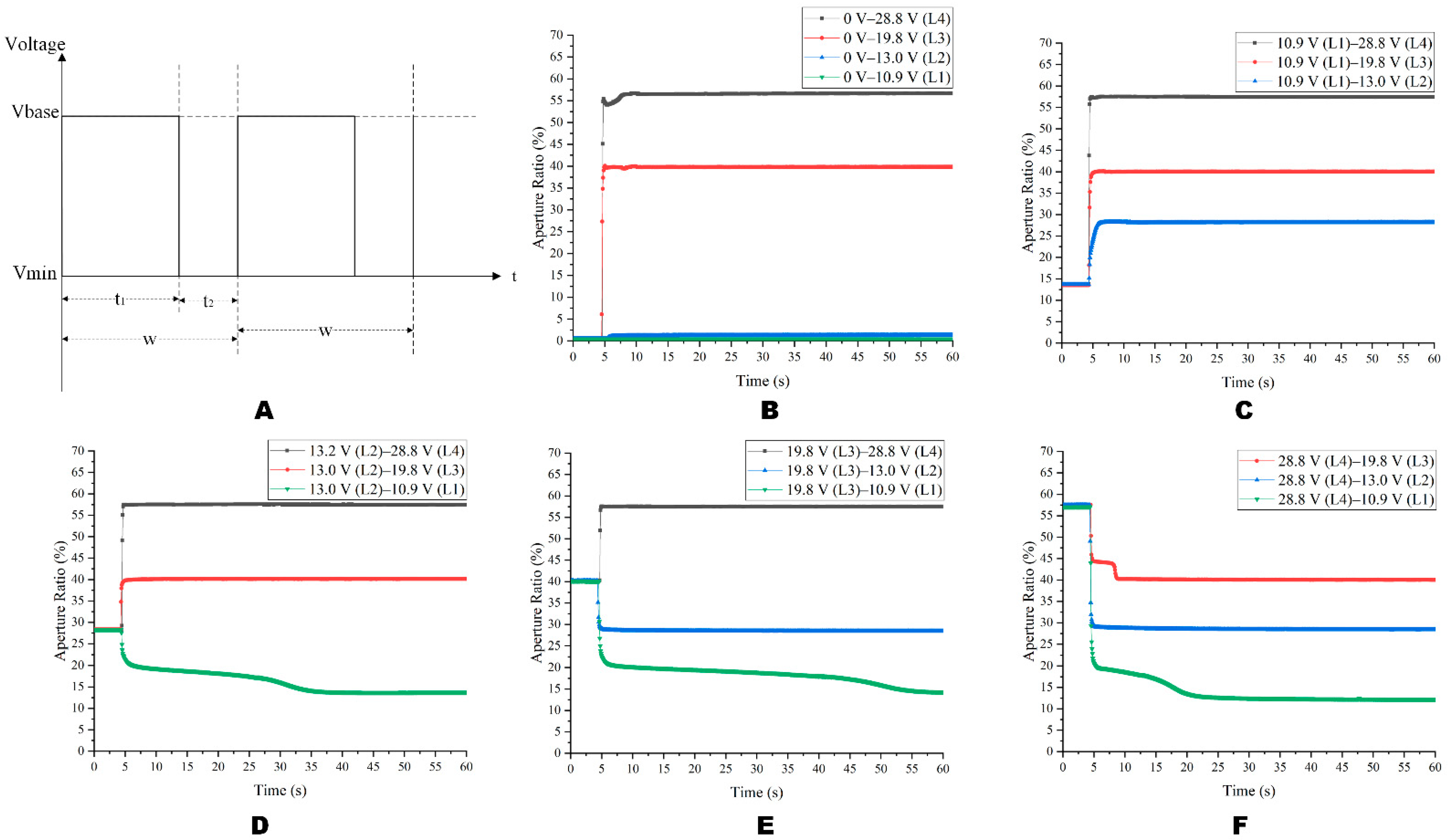 Micromachines 14 00684 g014 Micromachines 14 00684 g014