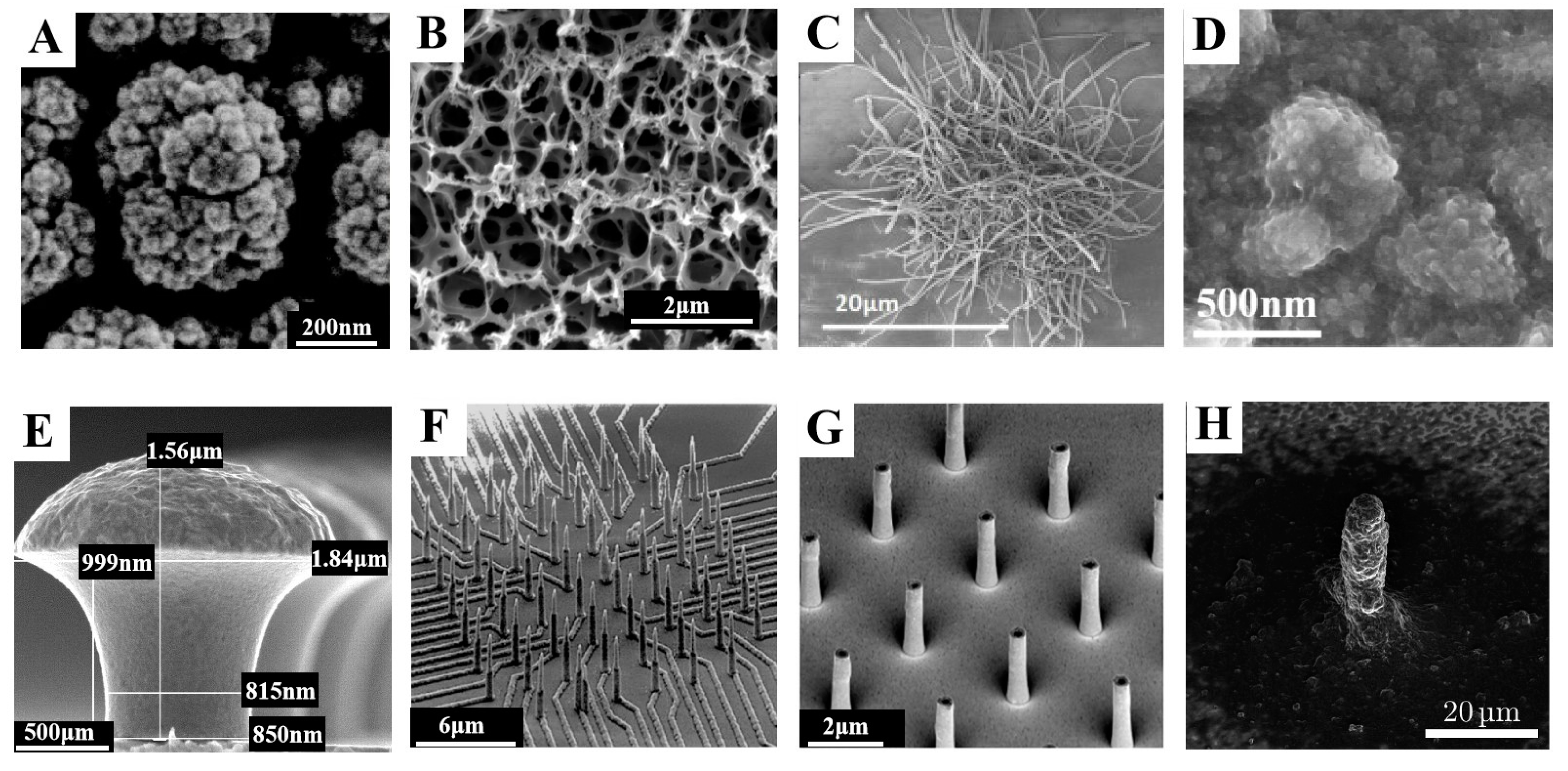 Micromachines 14 00709 g002 Micromachines 14 00709 g002