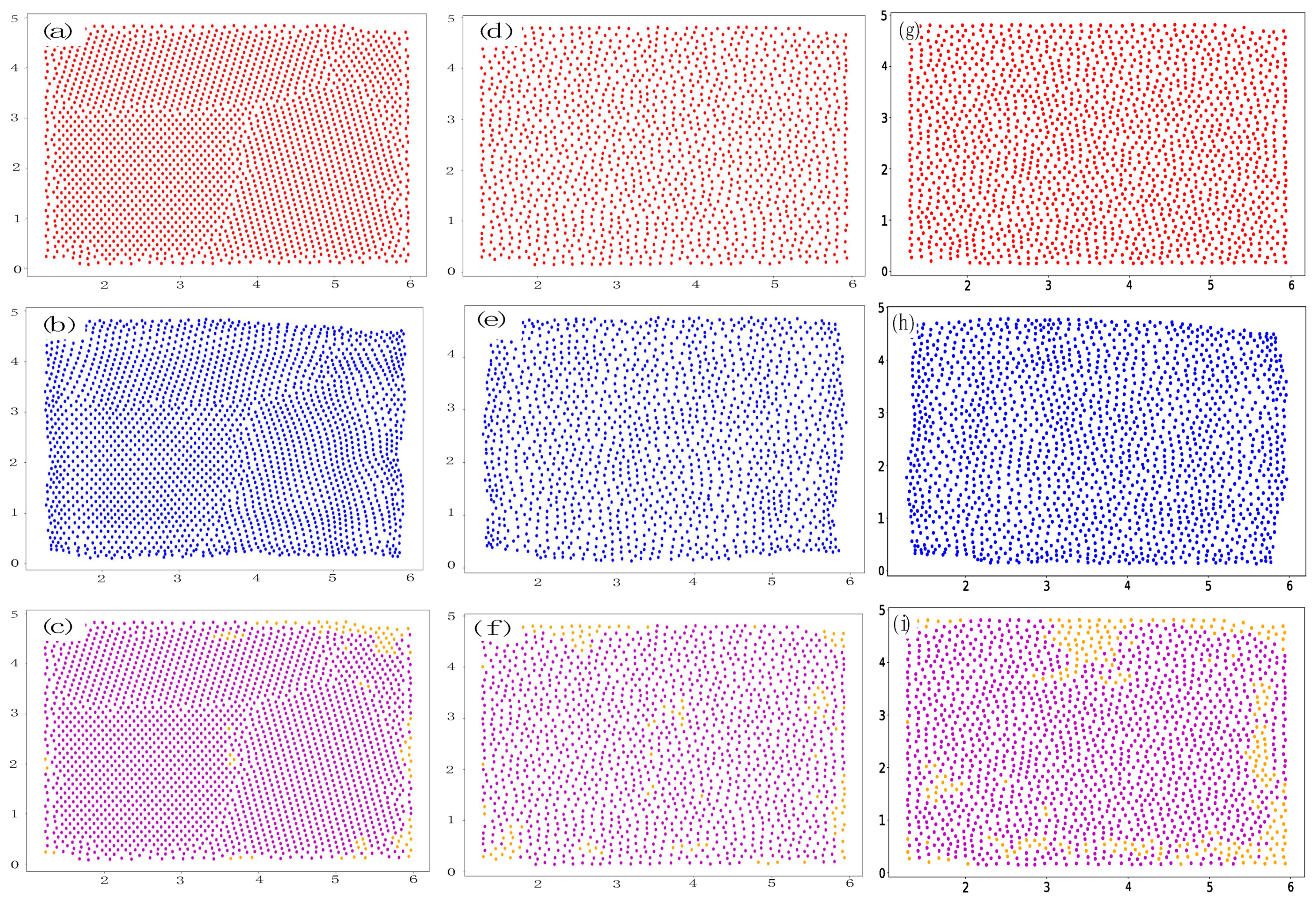 Micromachines 14 00714 g006 Micromachines 14 00714 g006